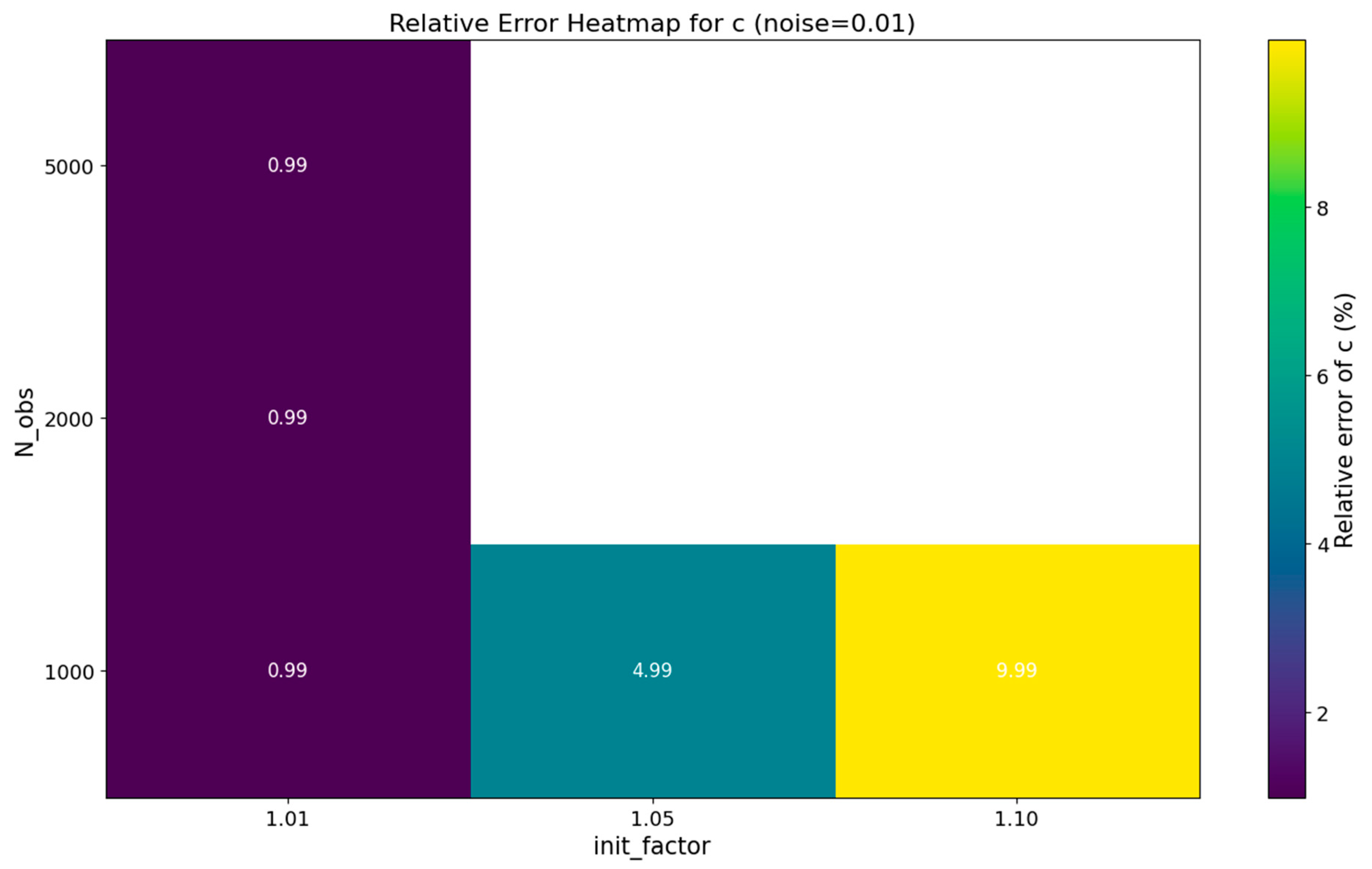 Buildings 15 03960 g014