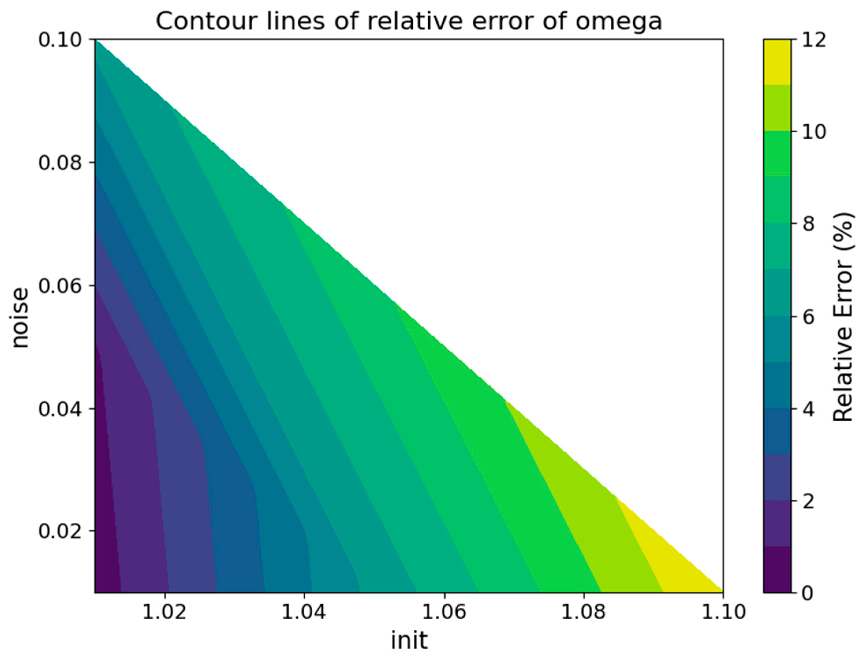 Buildings 15 03960 g015