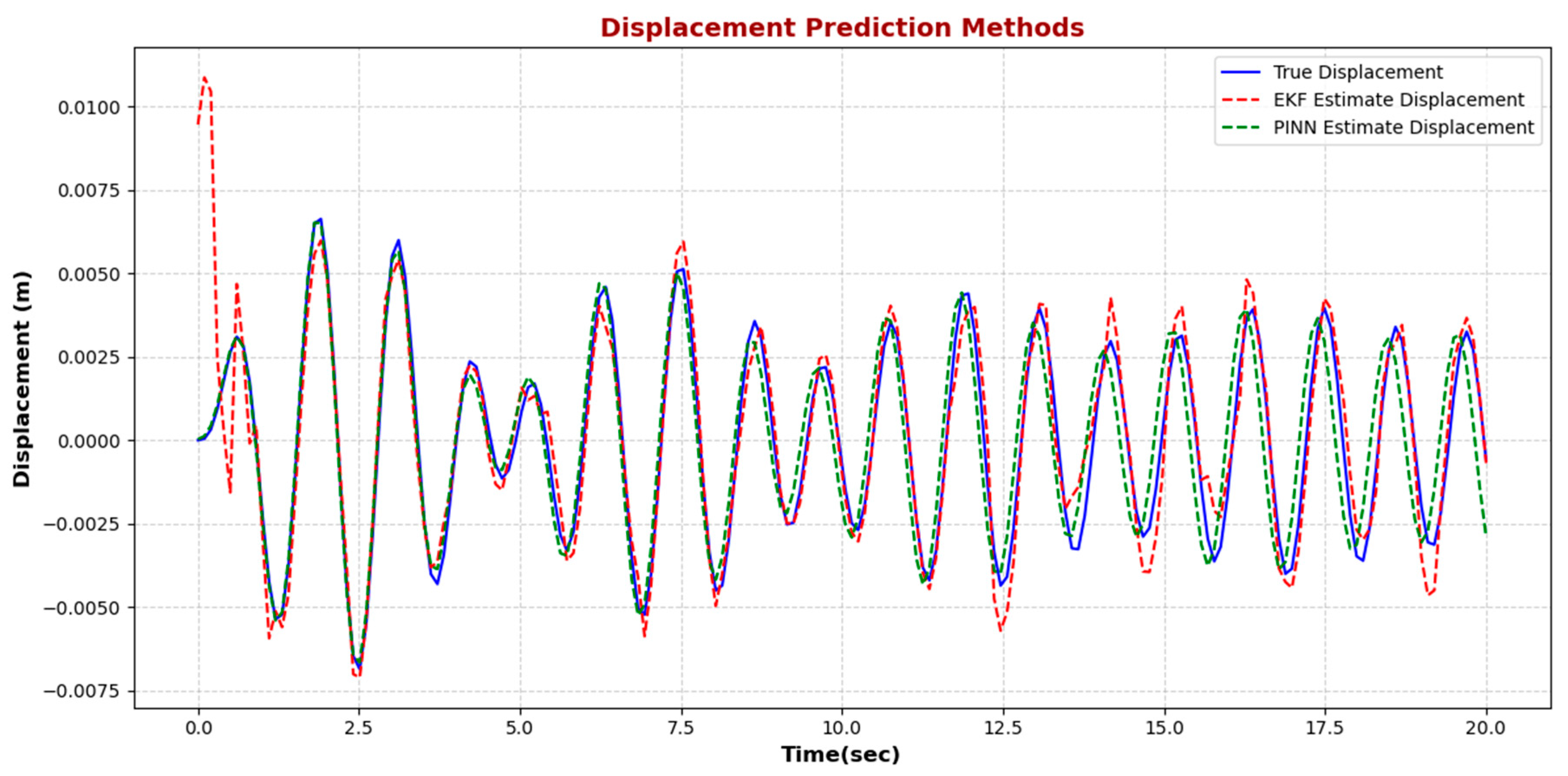 Buildings 15 03960 g016