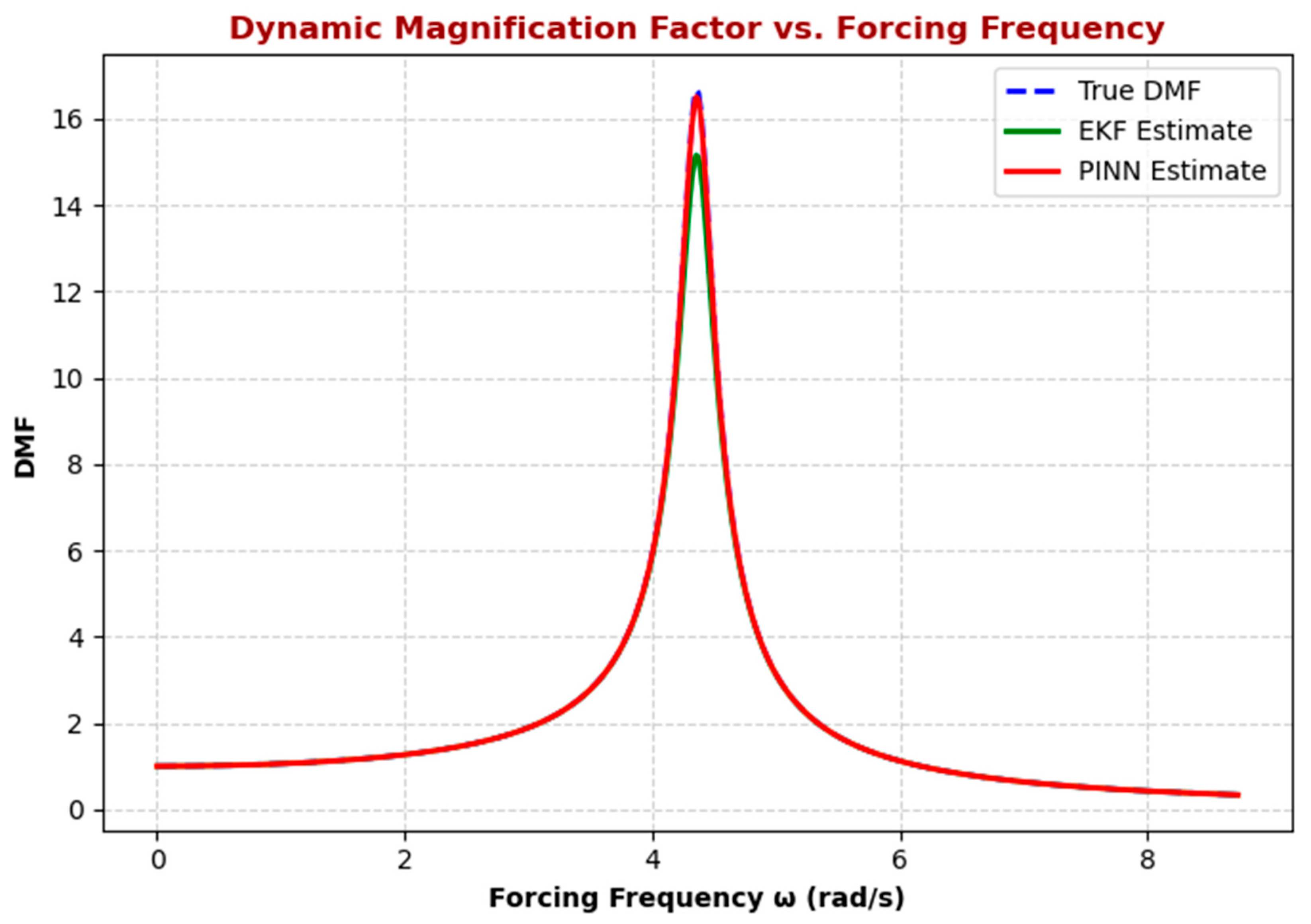 Buildings 15 03960 g017
