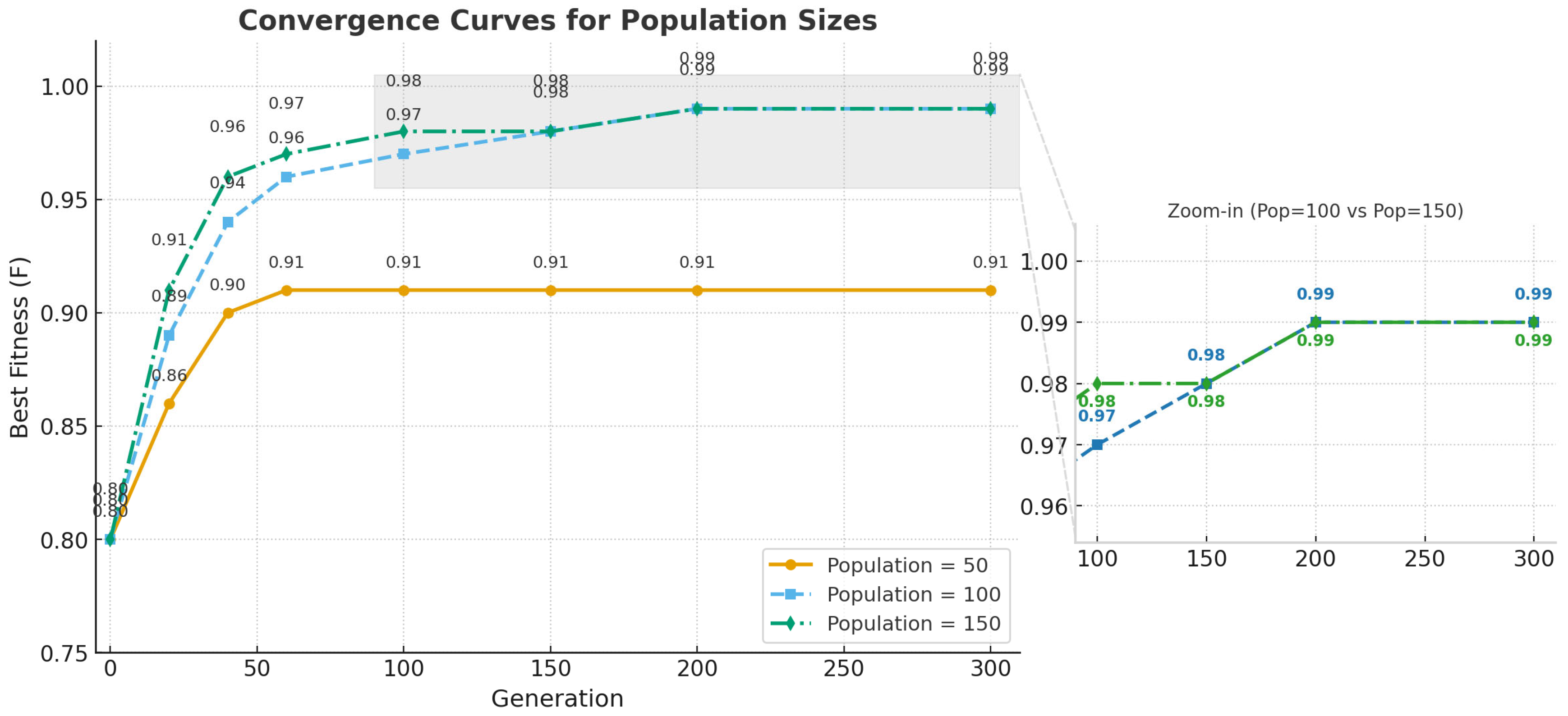 Buildings 15 03962 g004