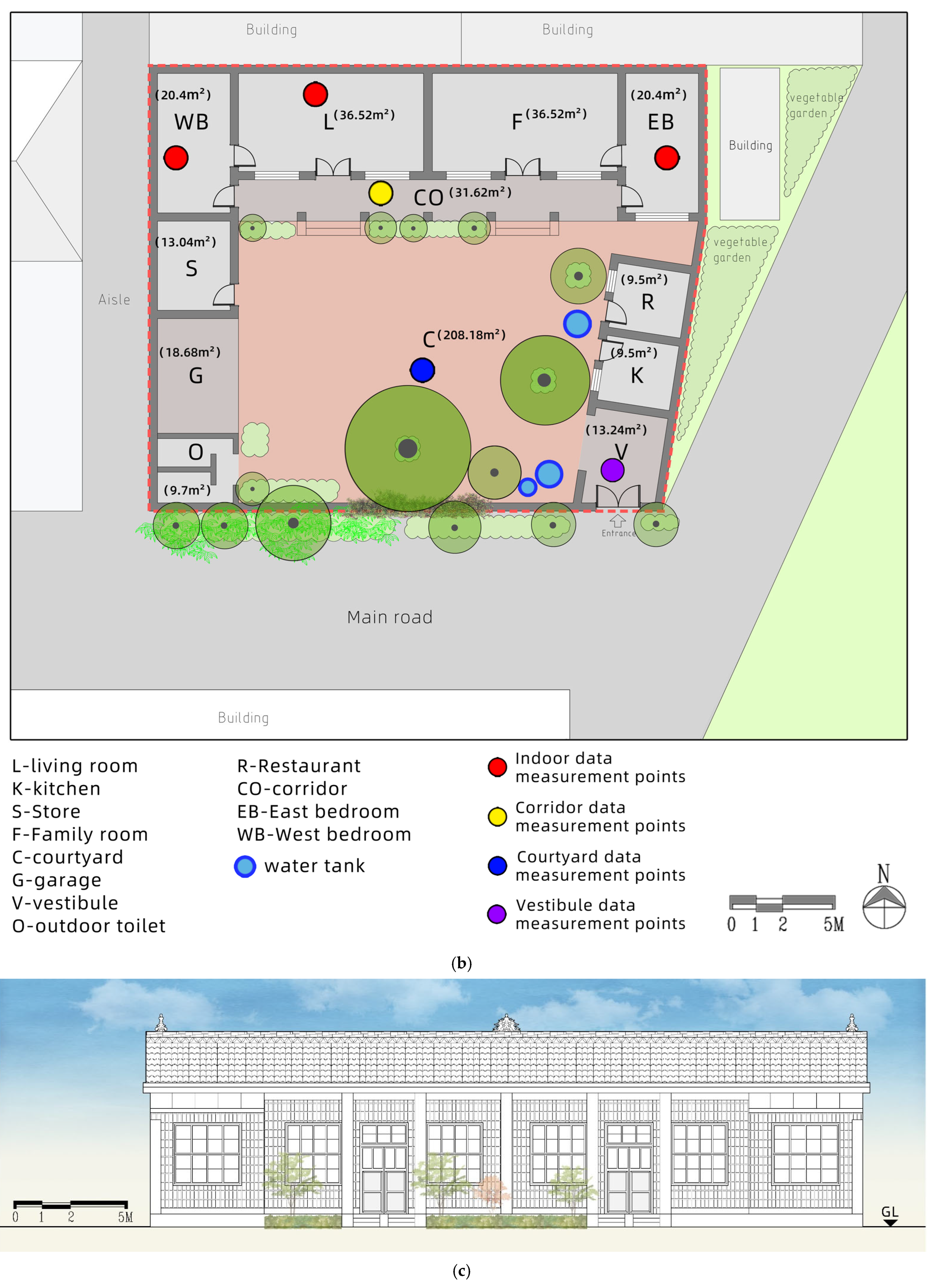 Buildings 15 03964 g004b