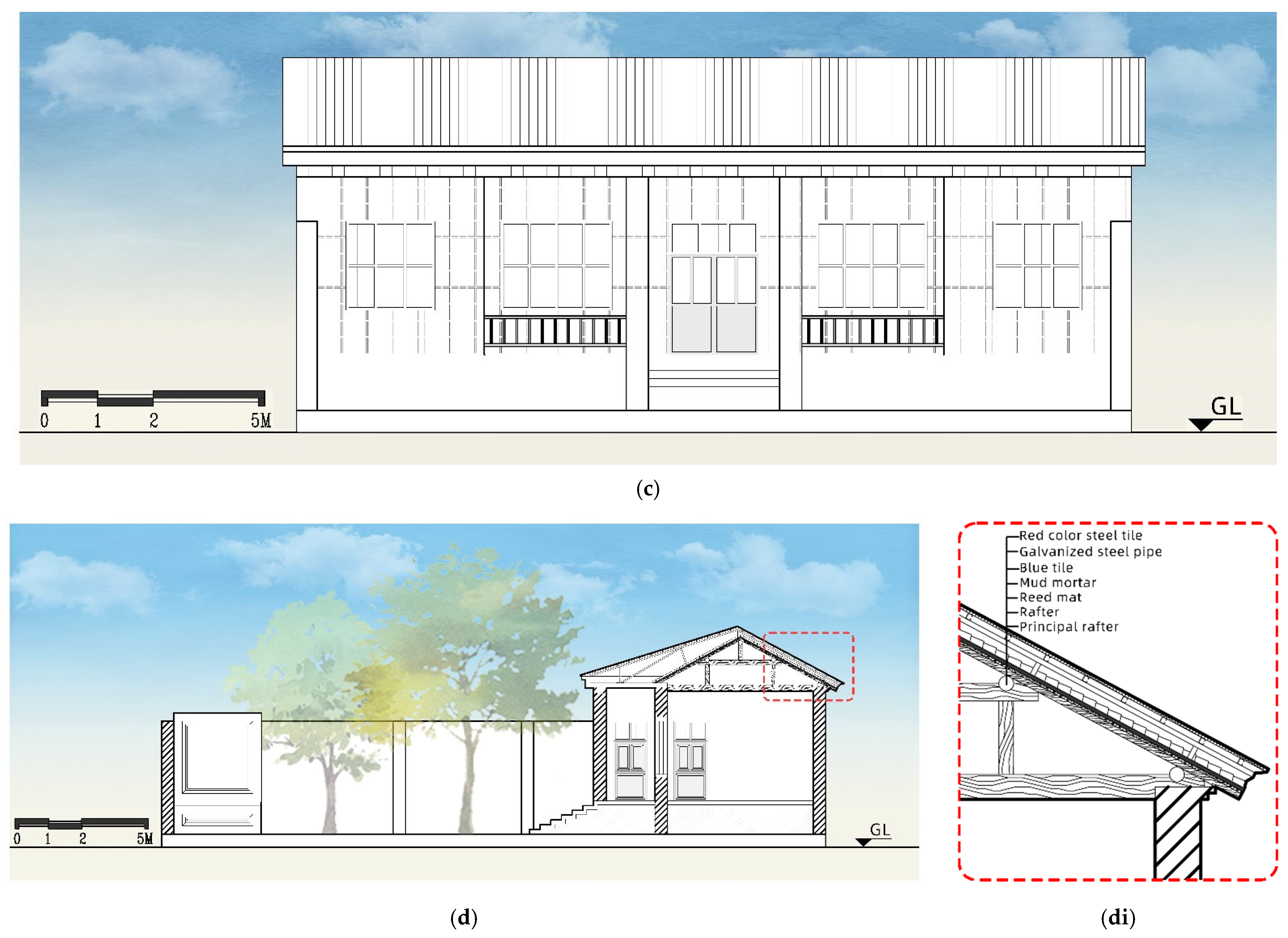 Buildings 15 03964 g005b