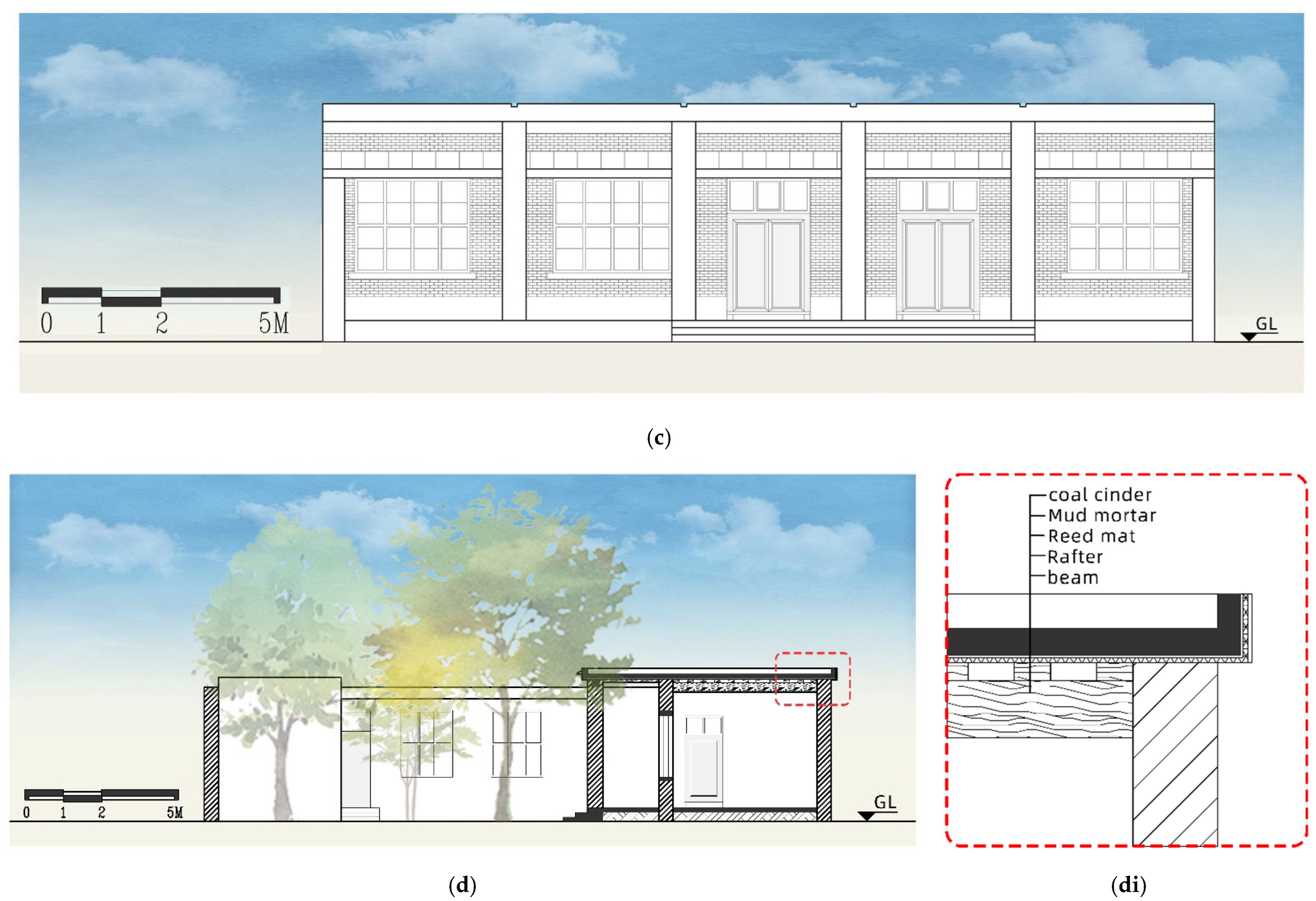 Buildings 15 03964 g006c