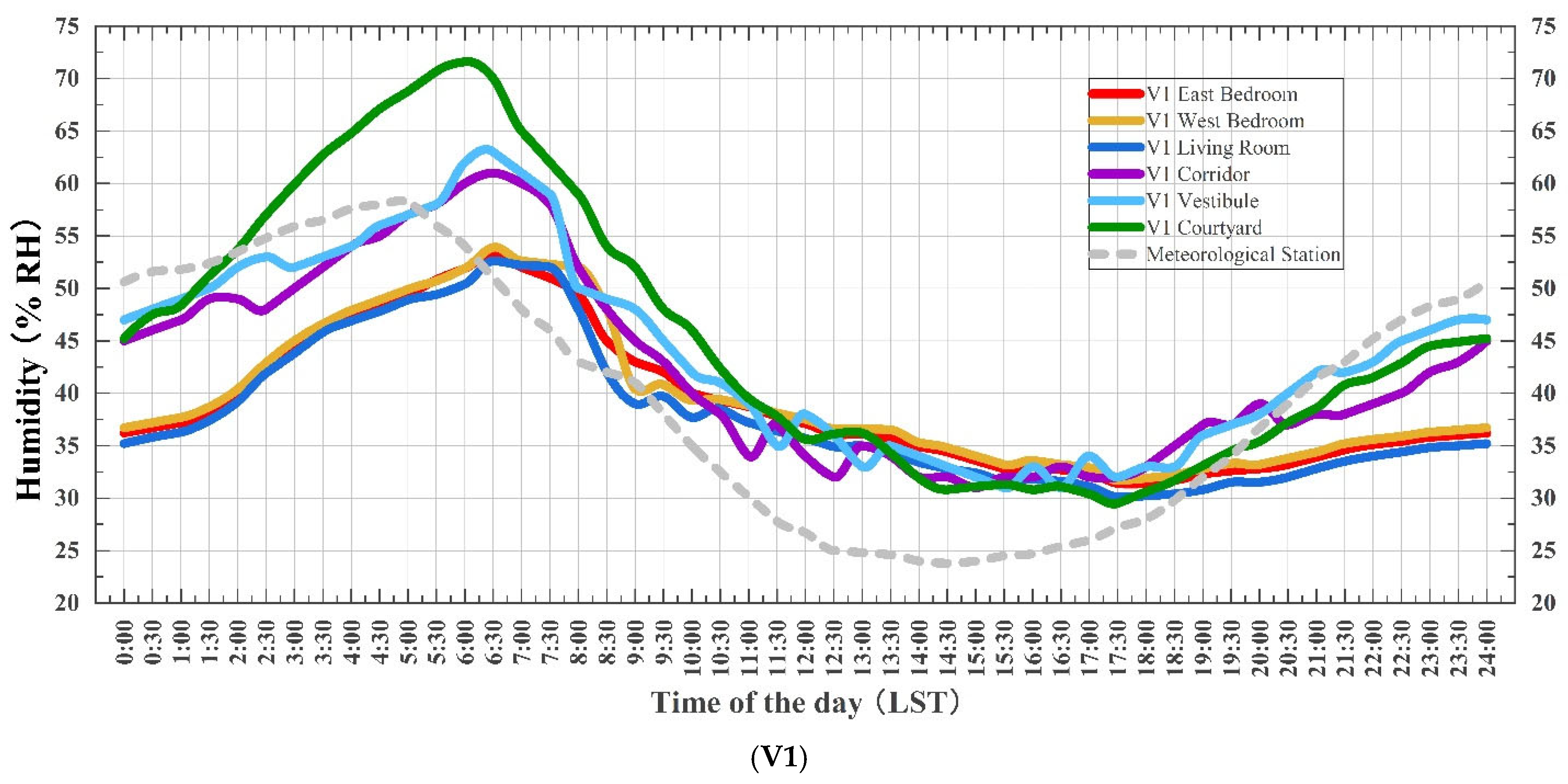Buildings 15 03964 g008a