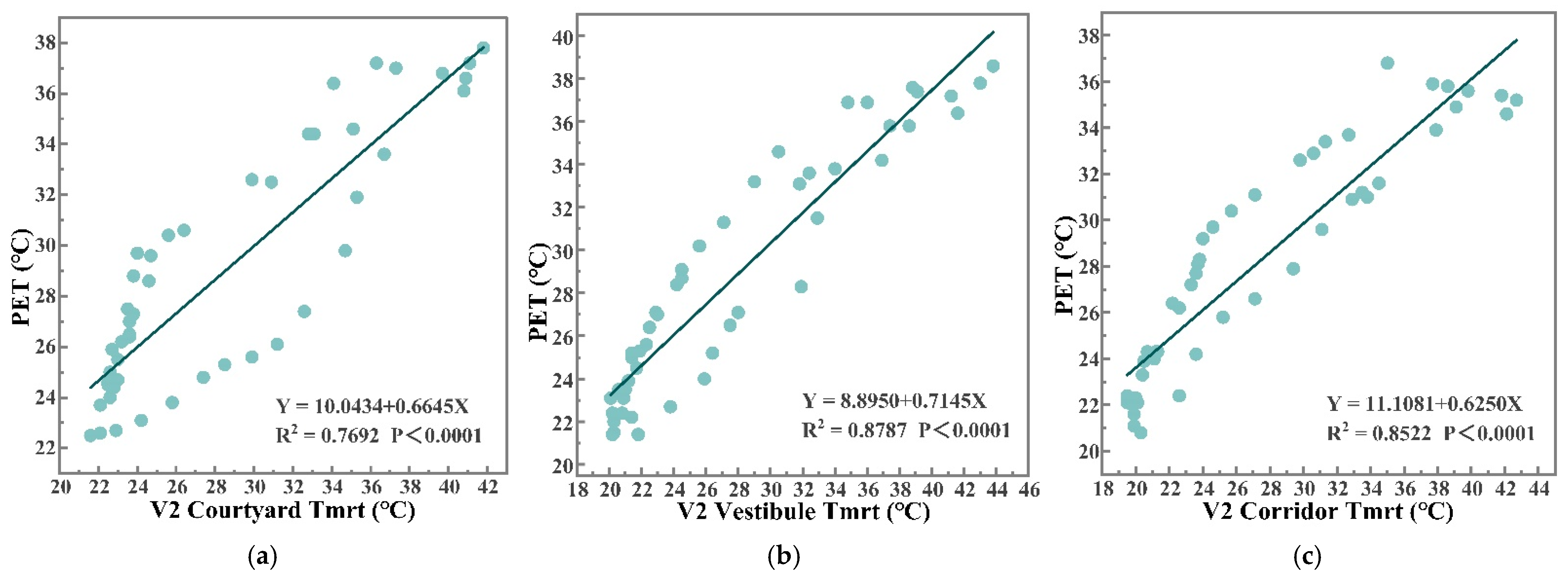 Buildings 15 03964 g015