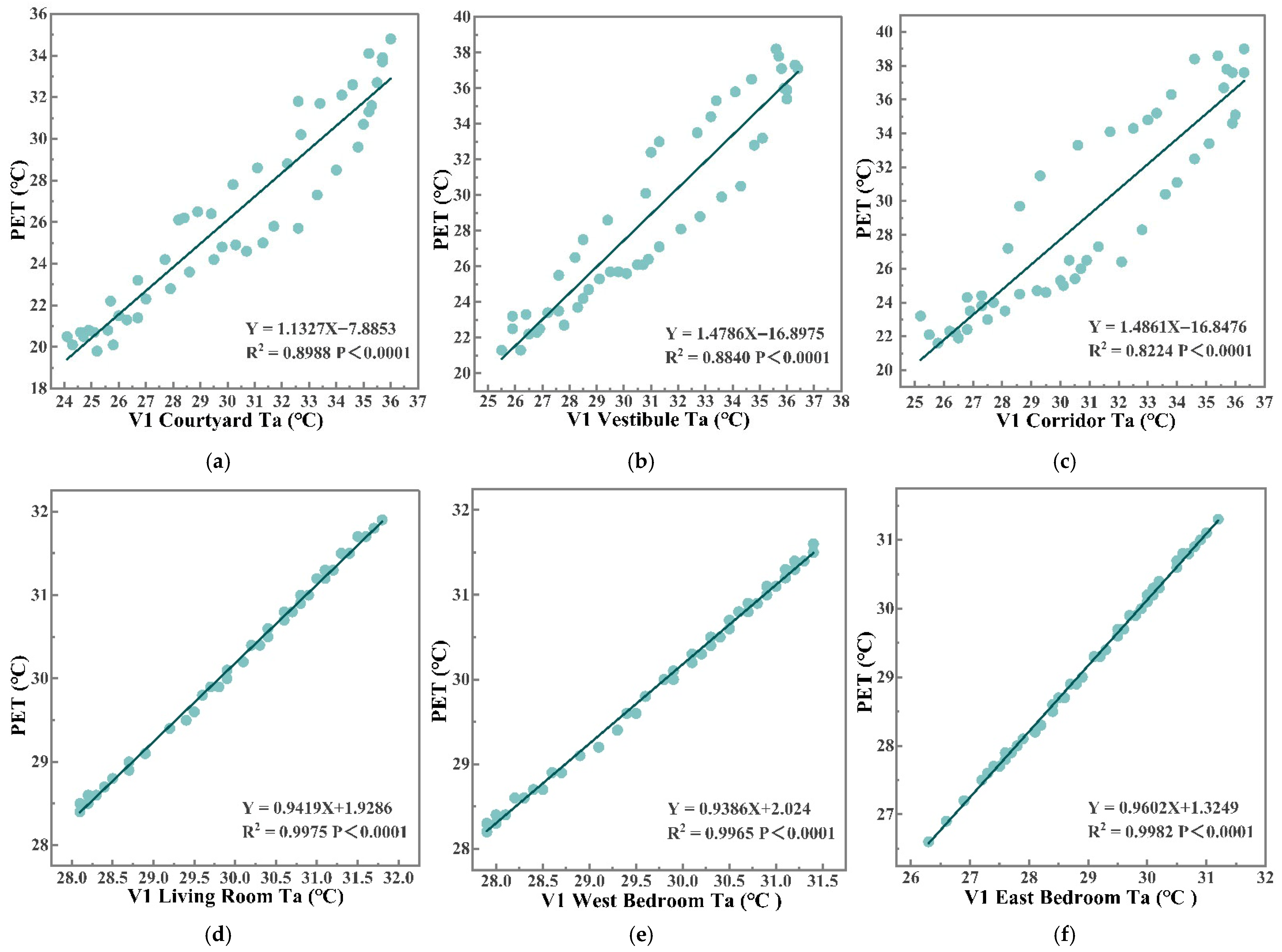 Buildings 15 03964 g017