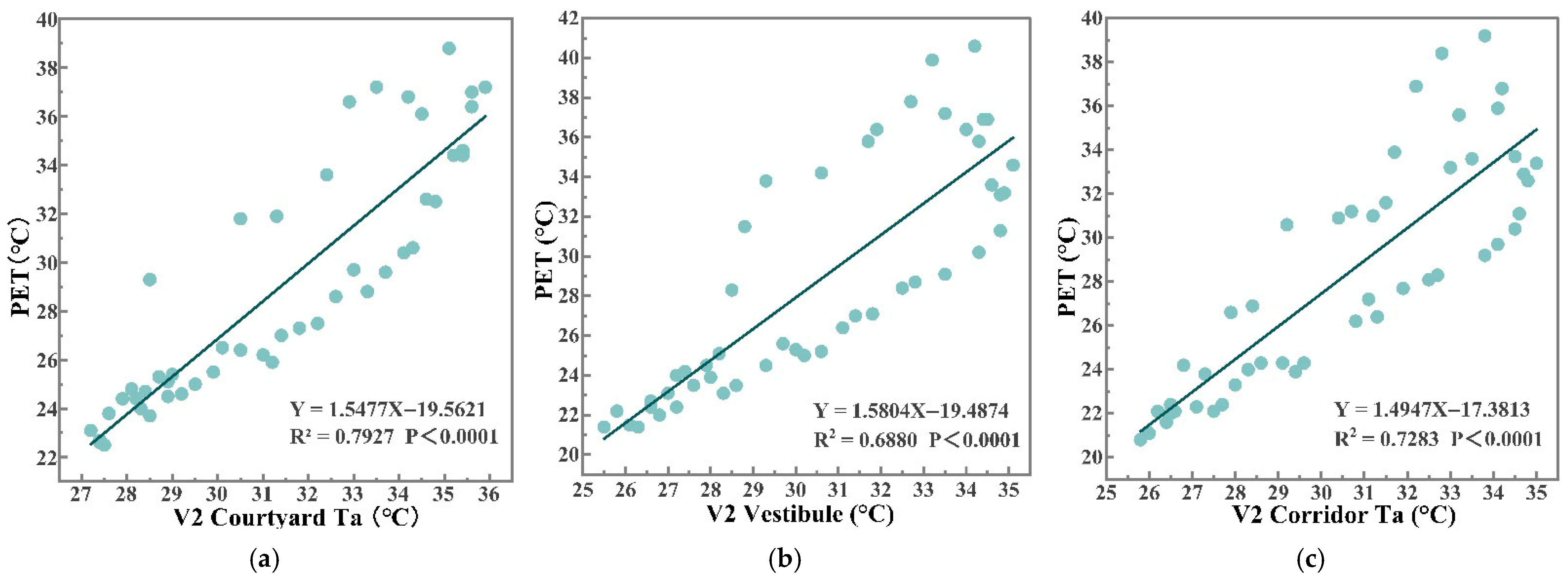 Buildings 15 03964 g018a