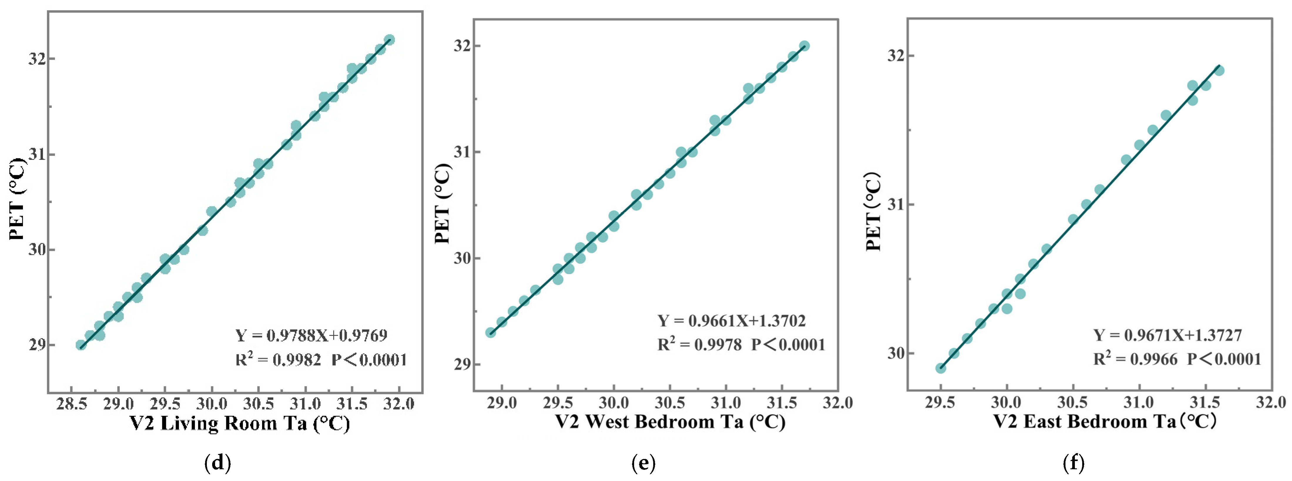 Buildings 15 03964 g018b