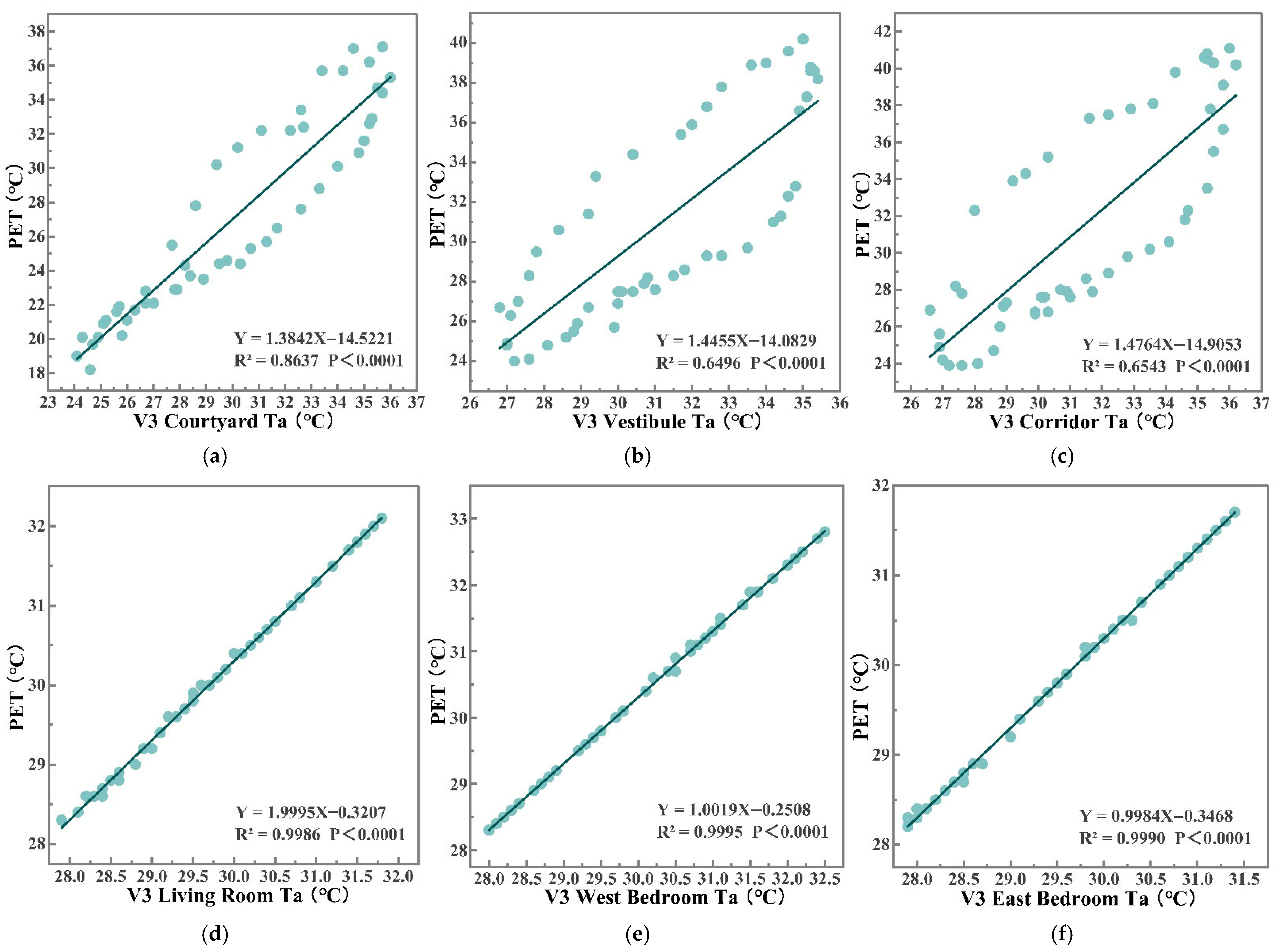 Buildings 15 03964 g019