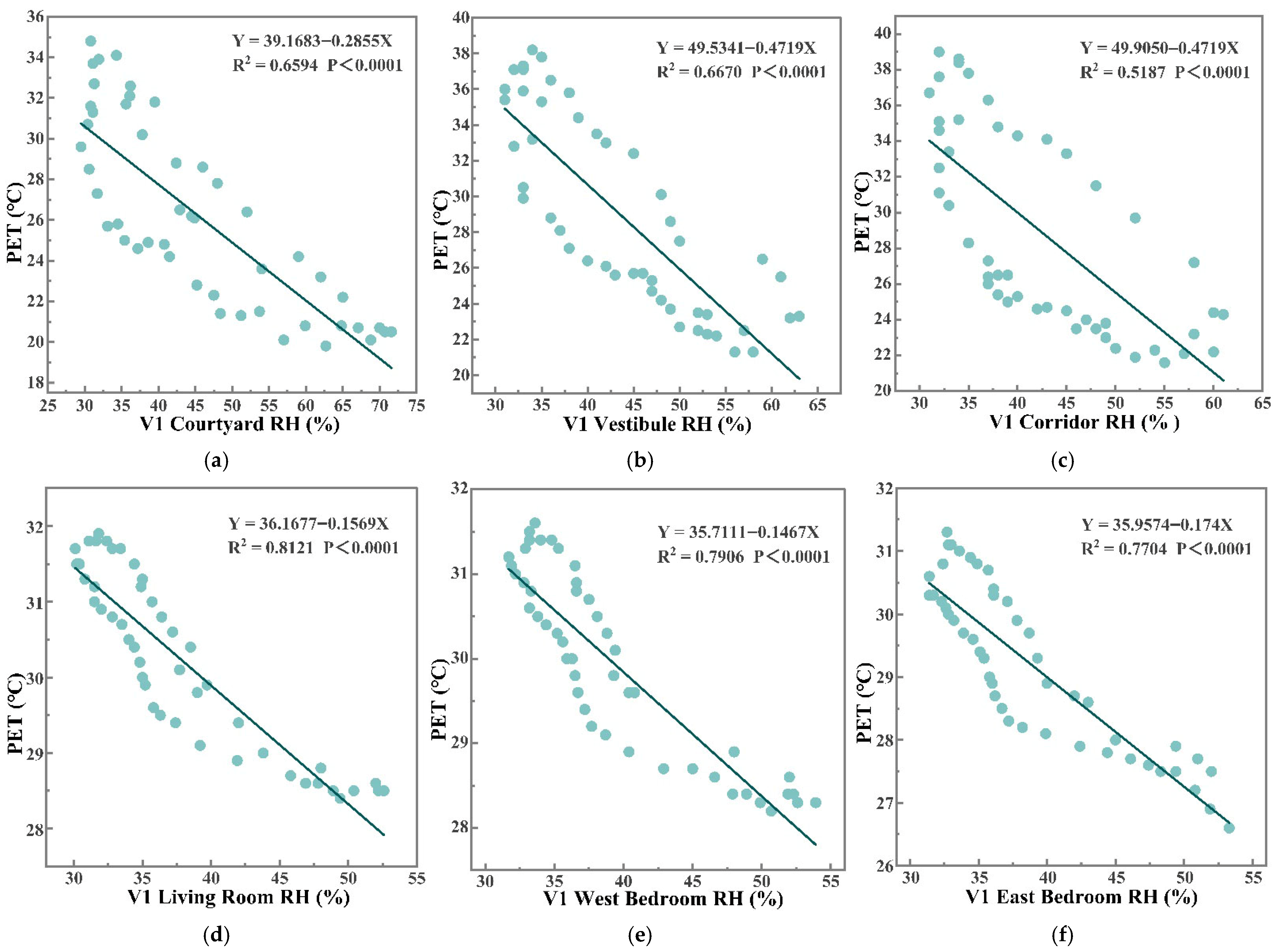 Buildings 15 03964 g020