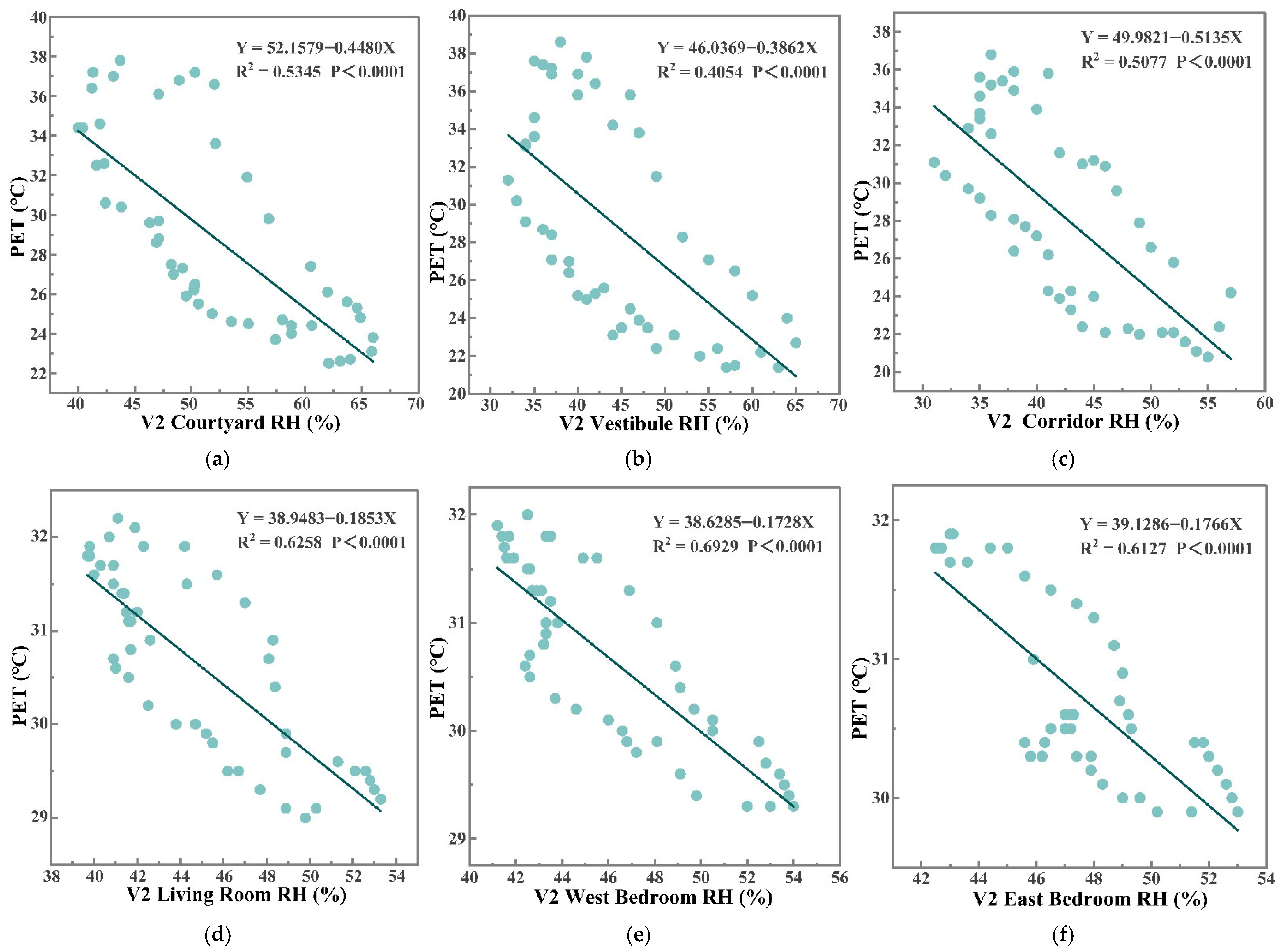 Buildings 15 03964 g021
