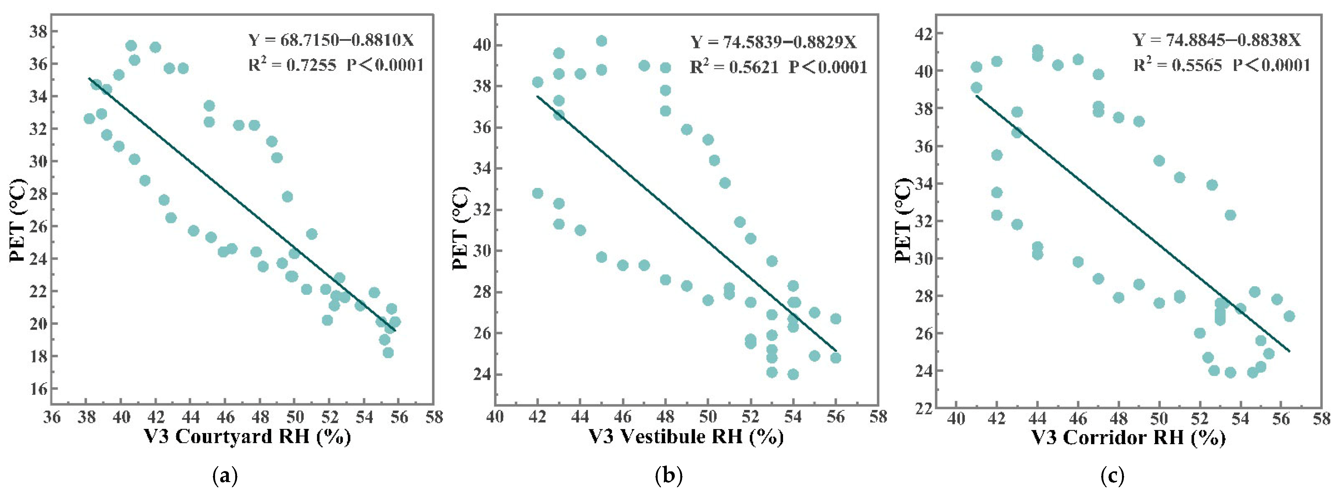 Buildings 15 03964 g022a