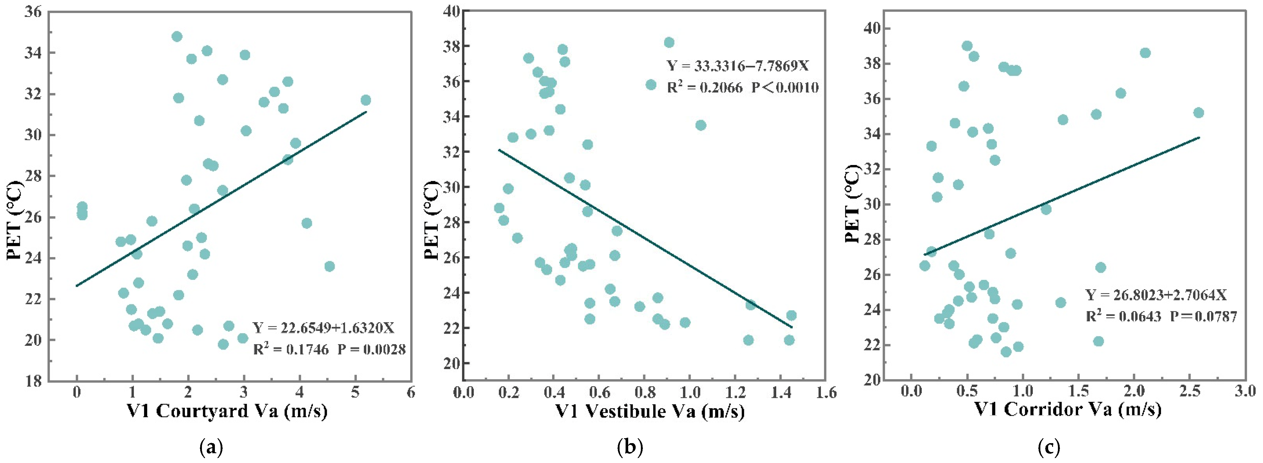 Buildings 15 03964 g023