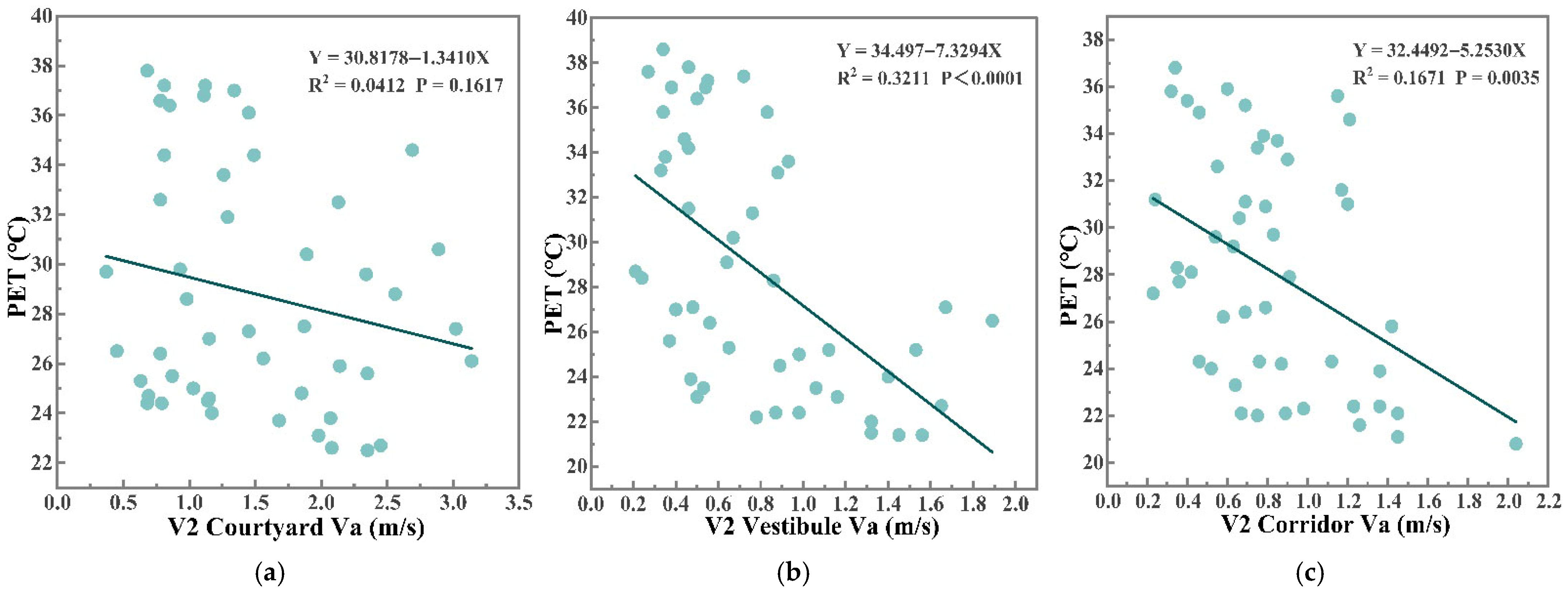 Buildings 15 03964 g024
