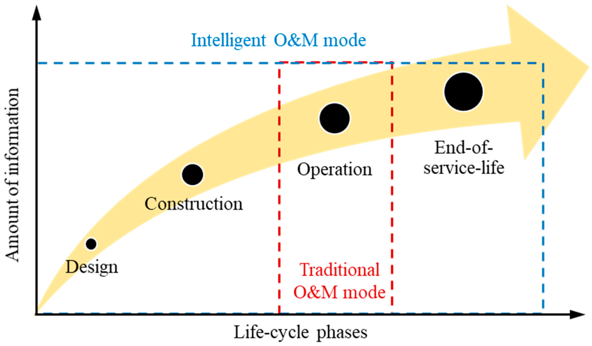 Buildings 15 03965 g001 Buildings 15 03965 g001