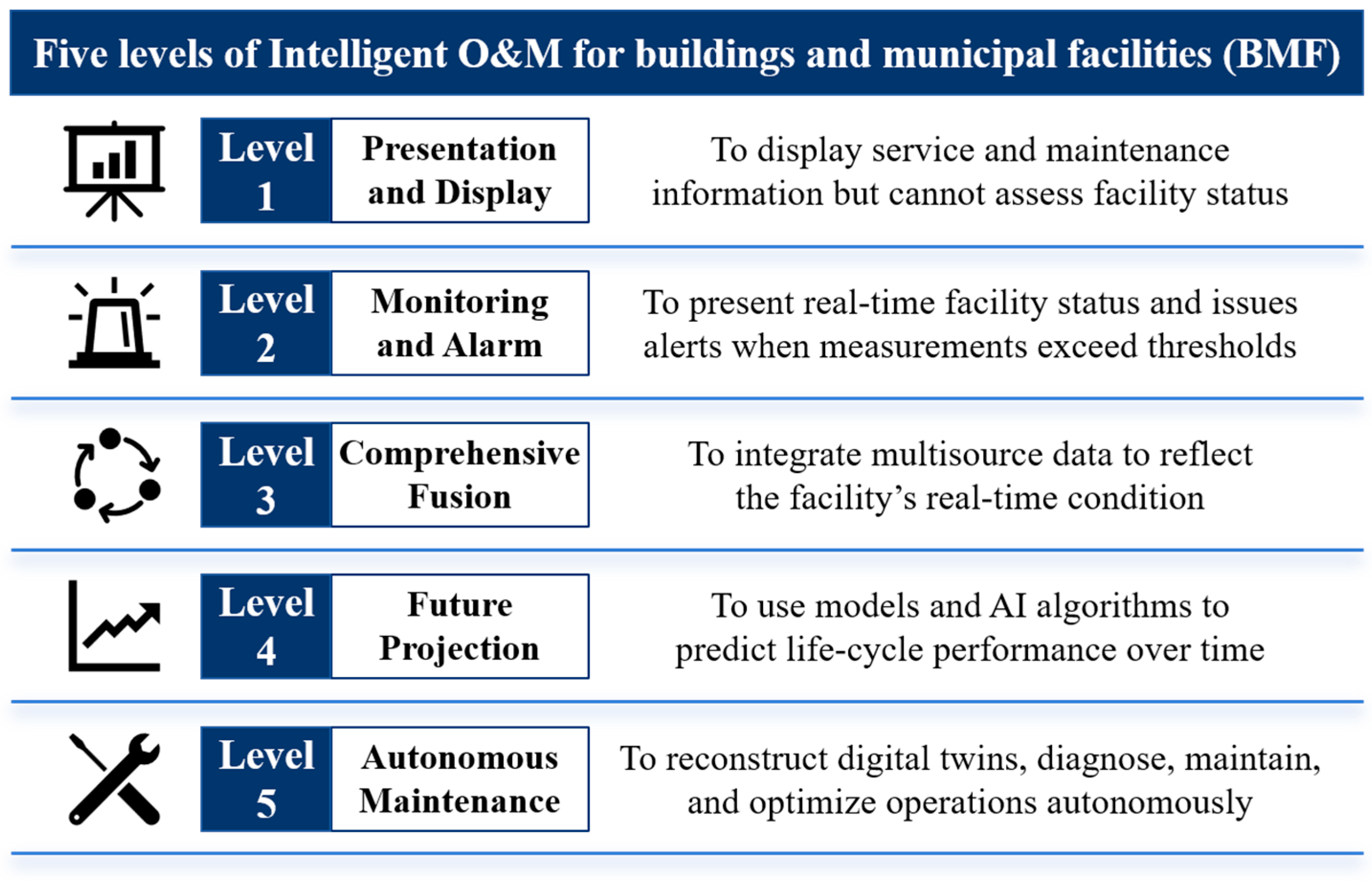 Buildings 15 03965 g004 Buildings 15 03965 g004