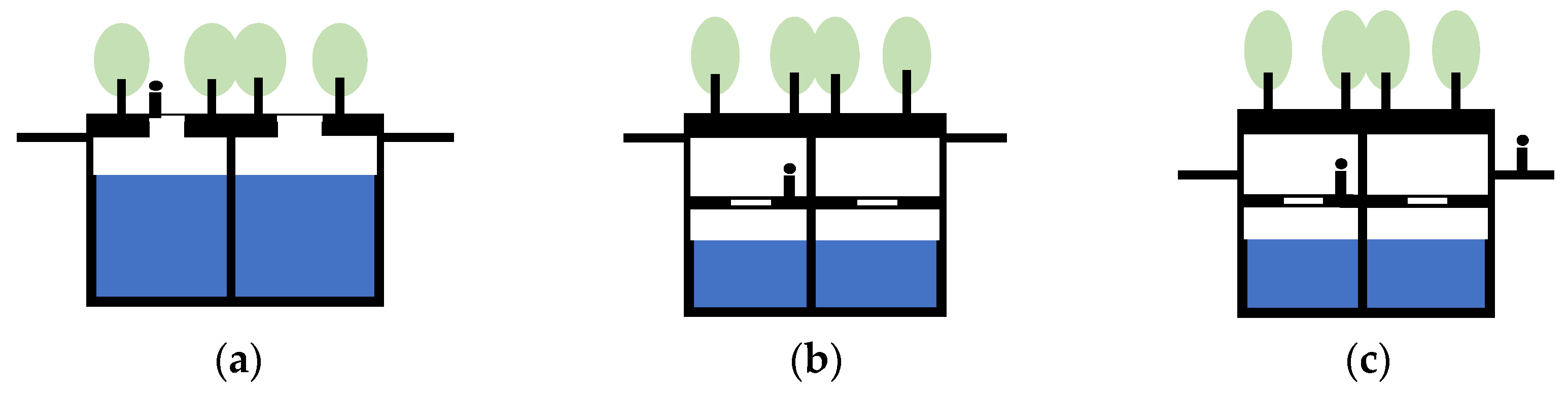 Buildings 15 03966 g001