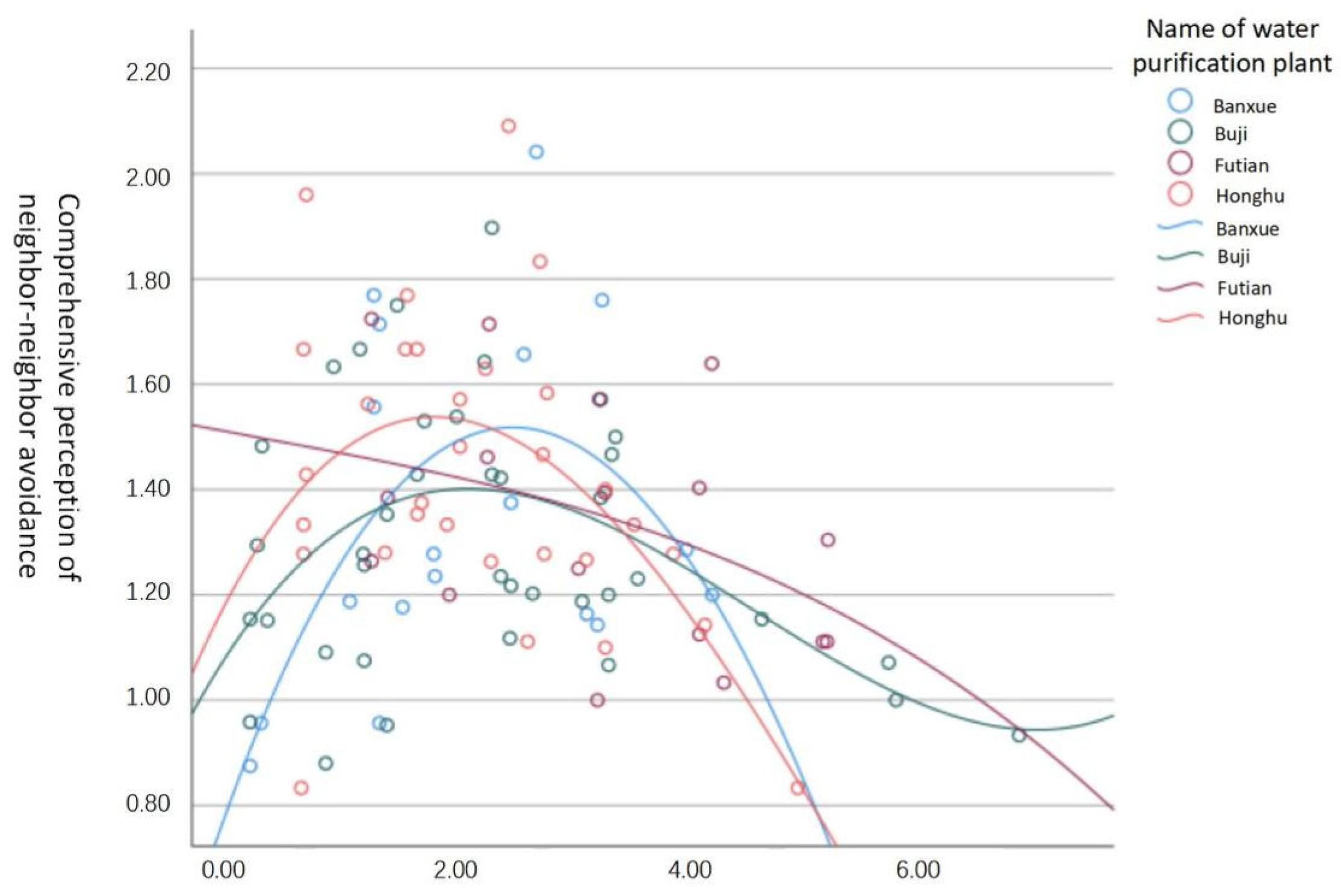 Buildings 15 03966 g025