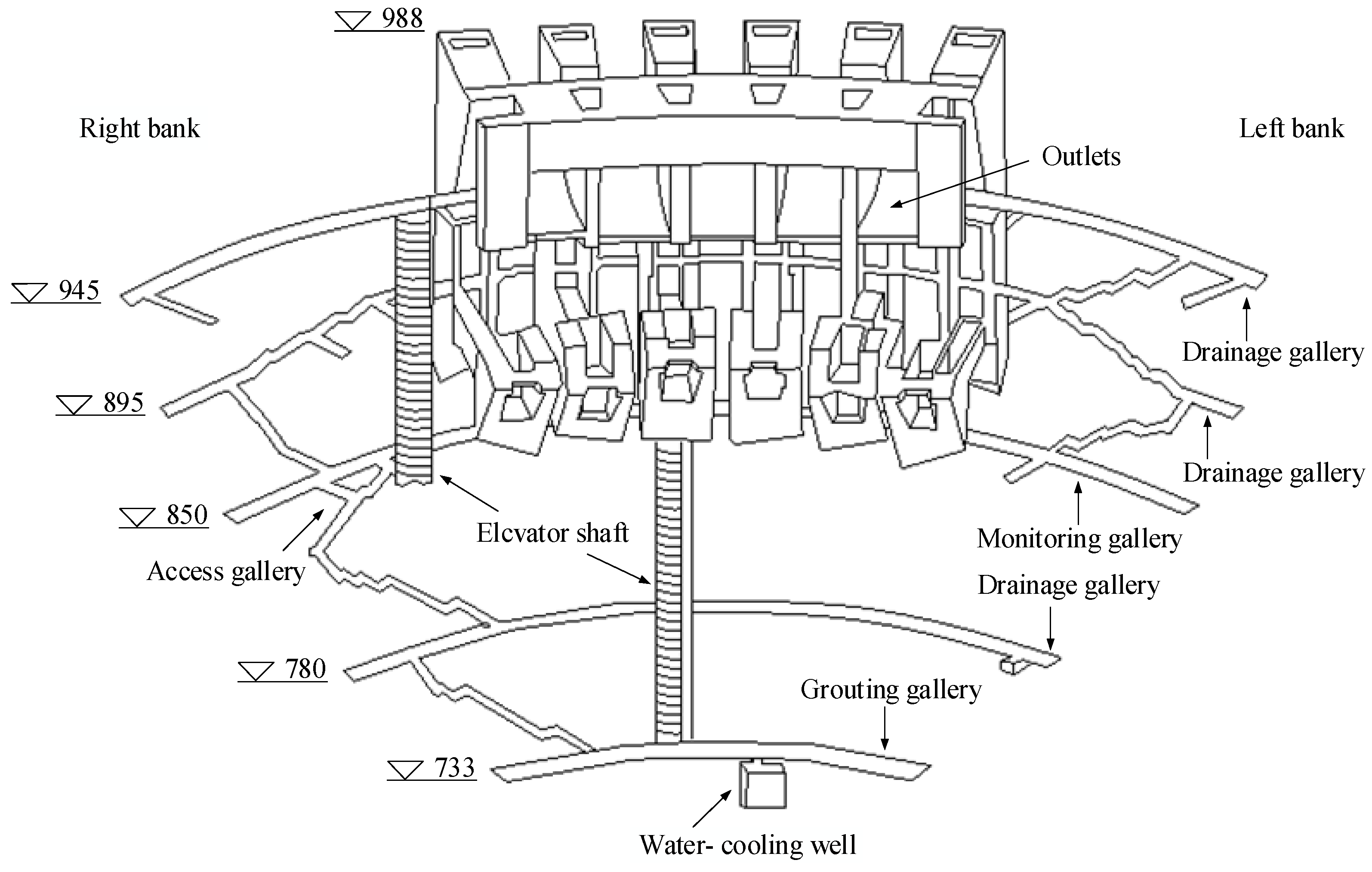 Buildings 15 03967 g001 Buildings 15 03967 g001
