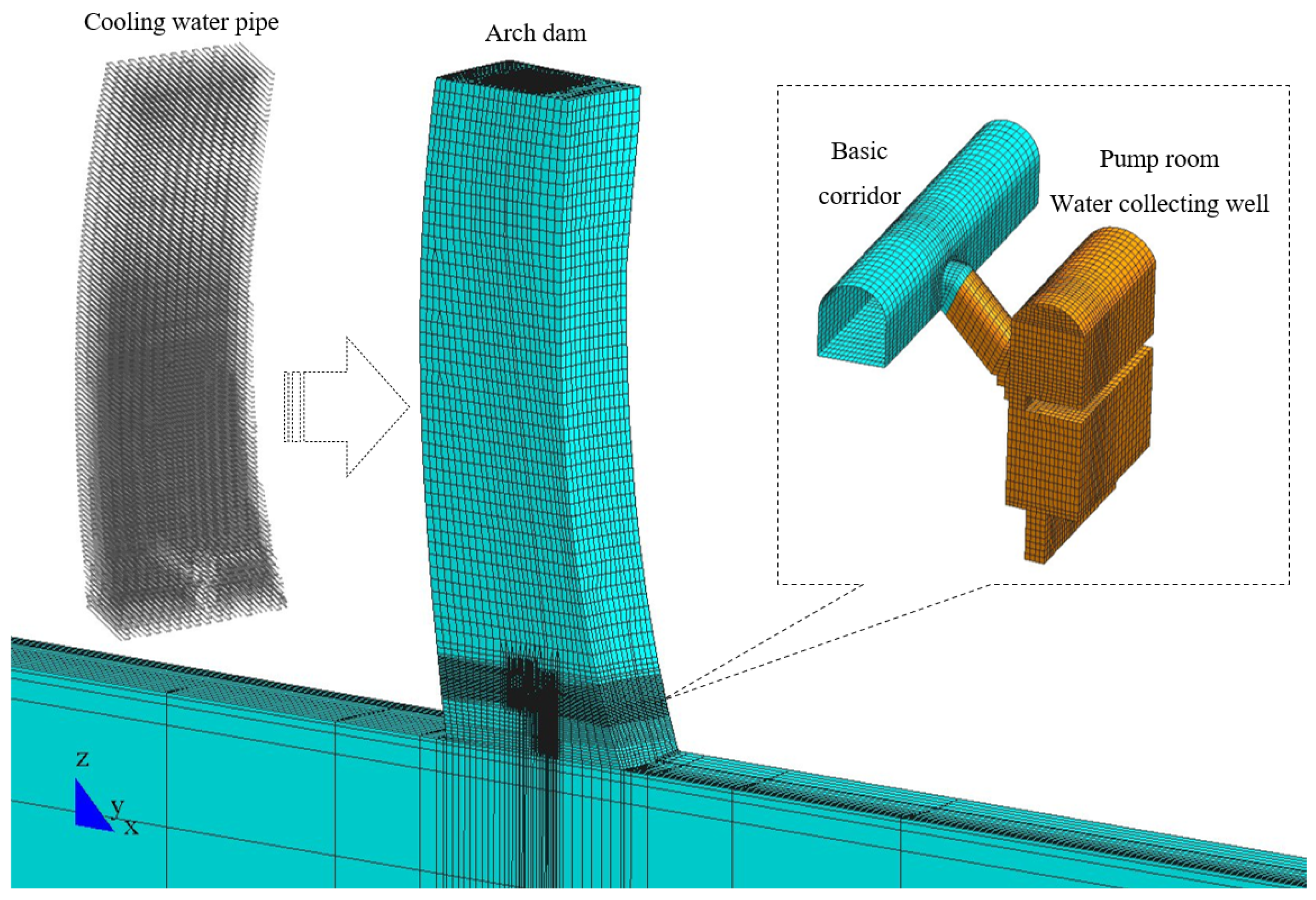Buildings 15 03967 g002 Buildings 15 03967 g002