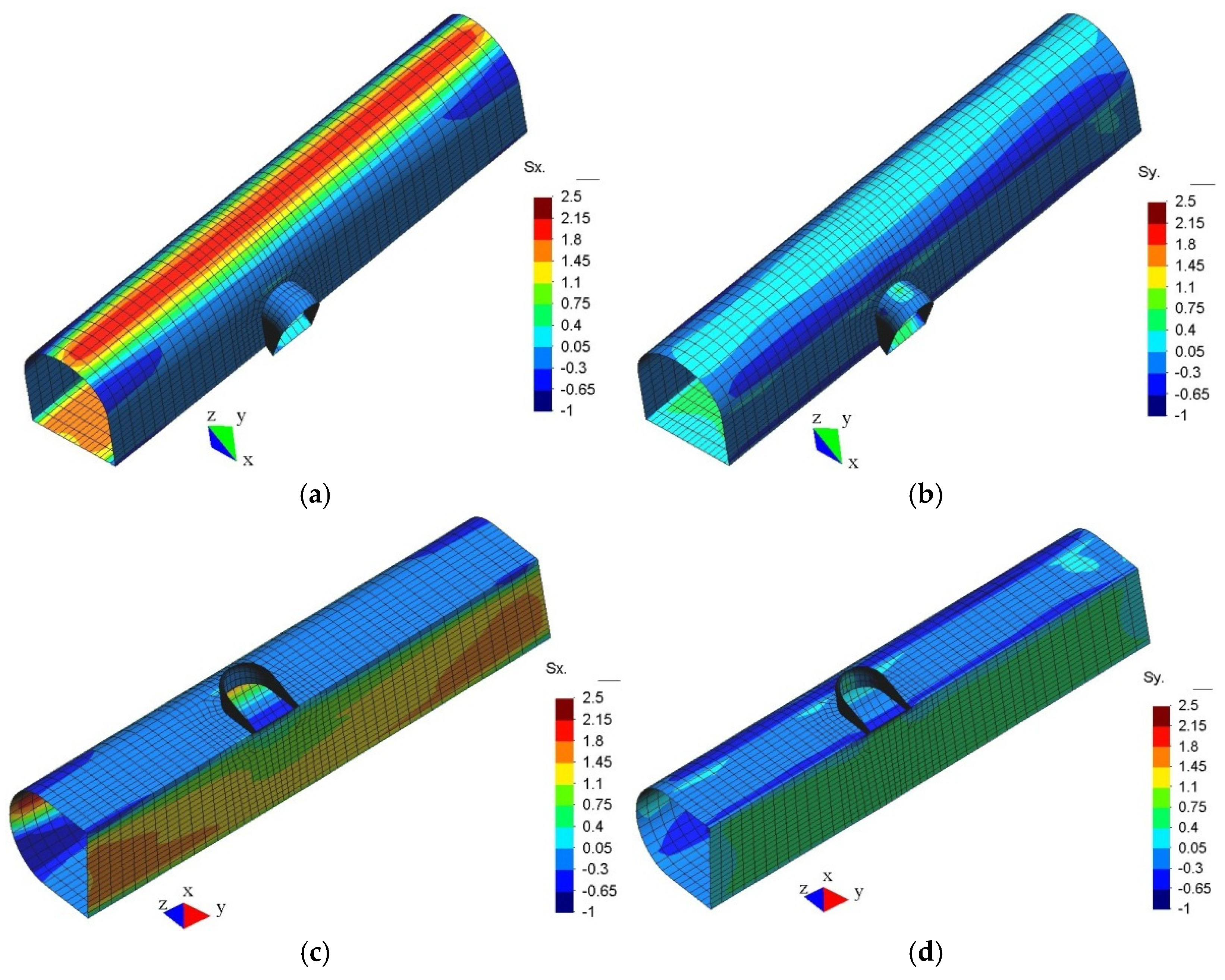 Buildings 15 03967 g008 Buildings 15 03967 g008