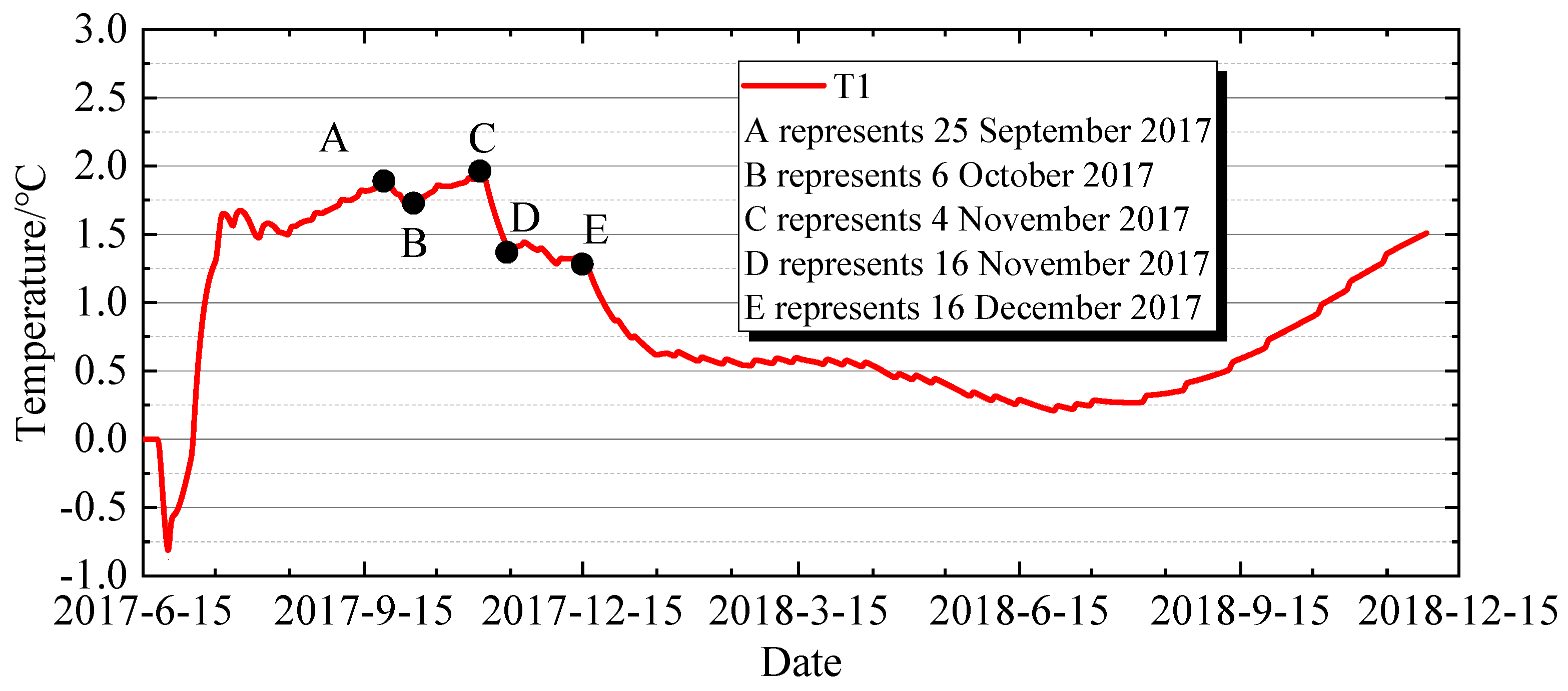 Buildings 15 03967 g010 Buildings 15 03967 g010