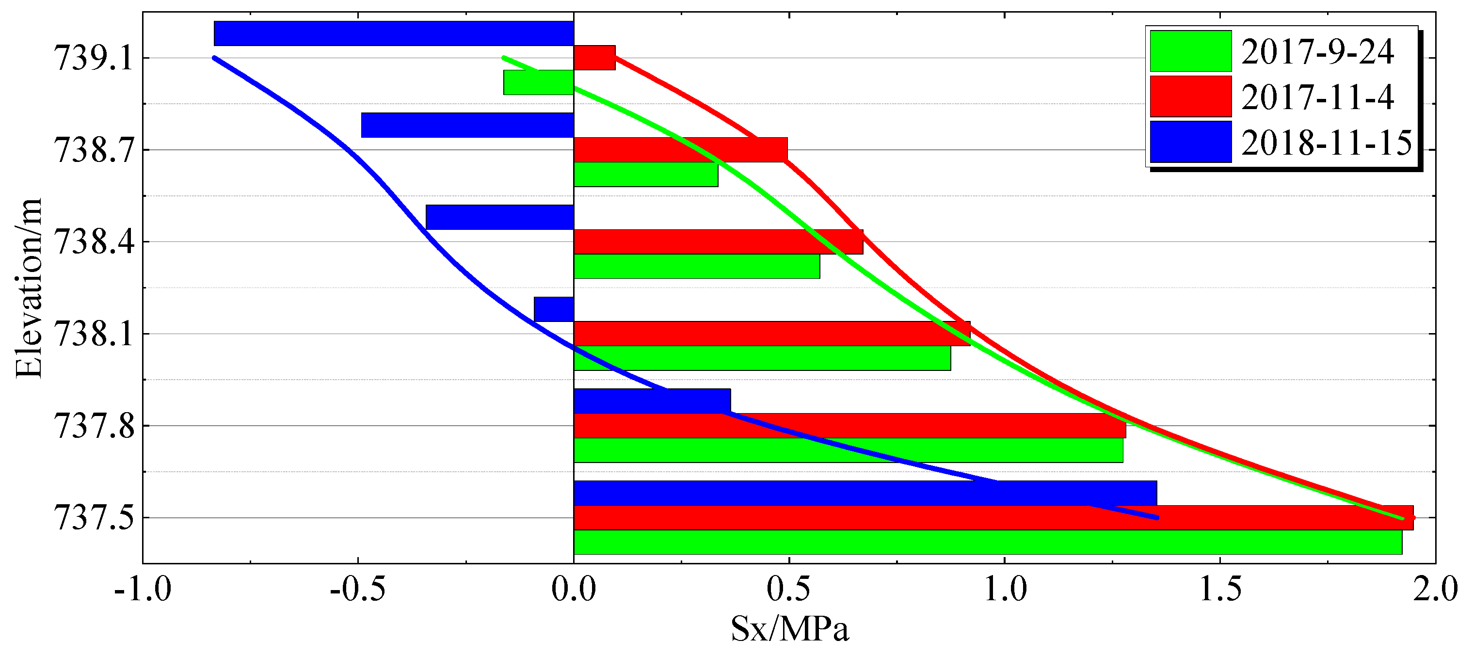 Buildings 15 03967 g013 Buildings 15 03967 g013