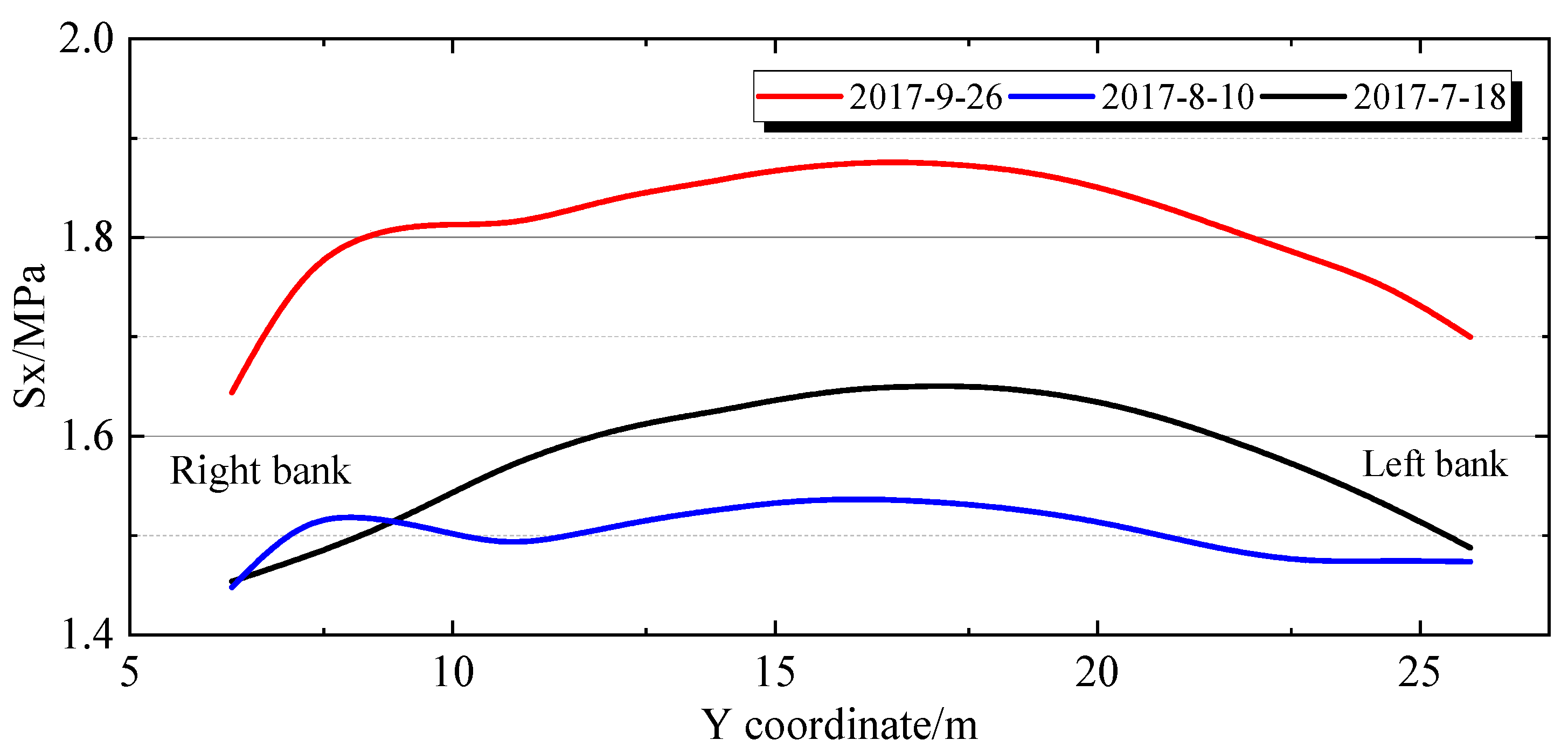 Buildings 15 03967 g014 Buildings 15 03967 g014
