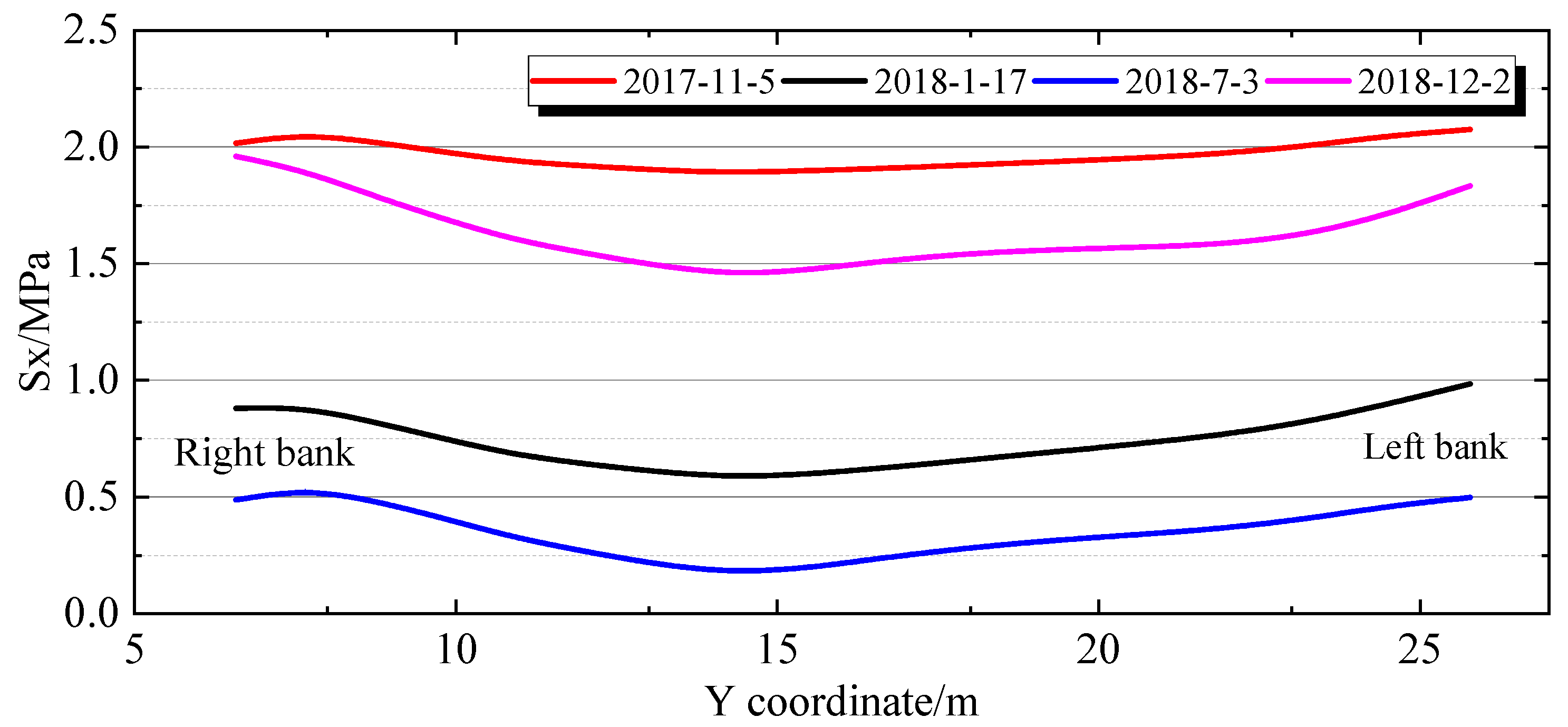 Buildings 15 03967 g015 Buildings 15 03967 g015