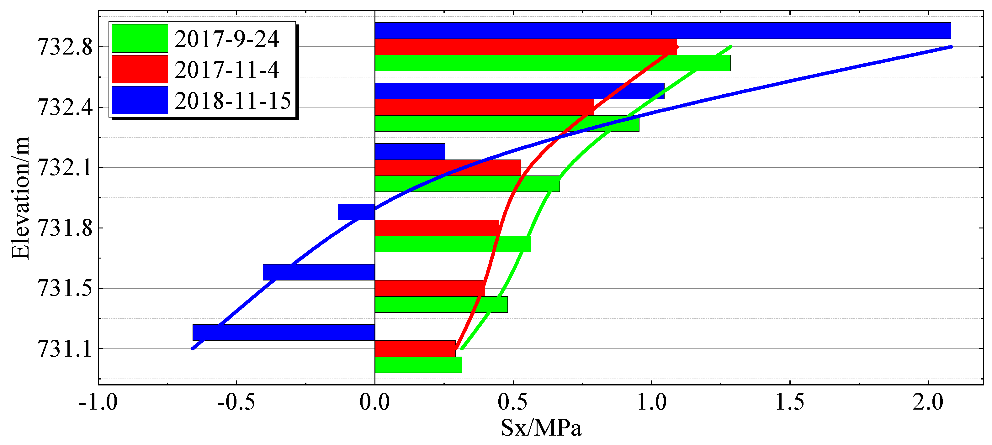 Buildings 15 03967 g018 Buildings 15 03967 g018