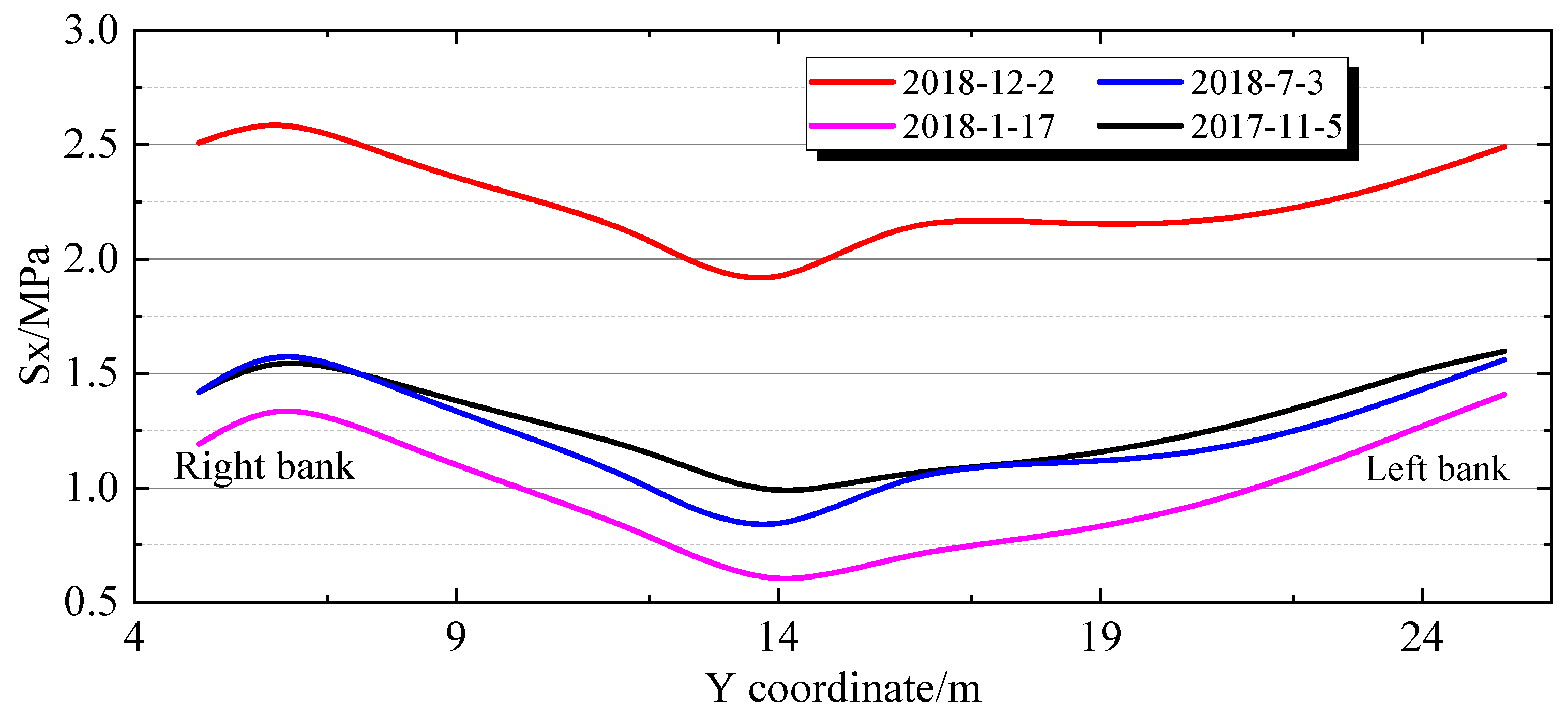 Buildings 15 03967 g020 Buildings 15 03967 g020