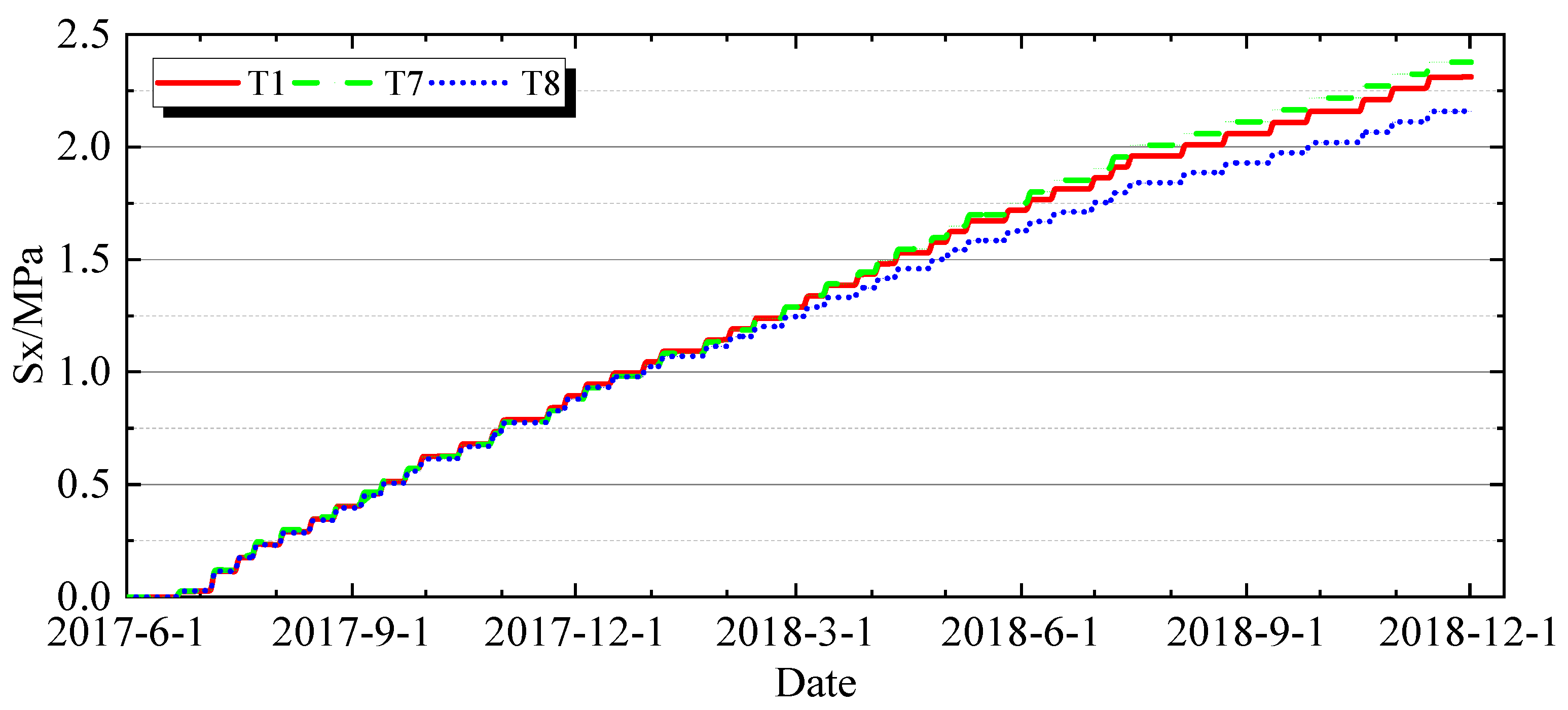 Buildings 15 03967 g023 Buildings 15 03967 g023
