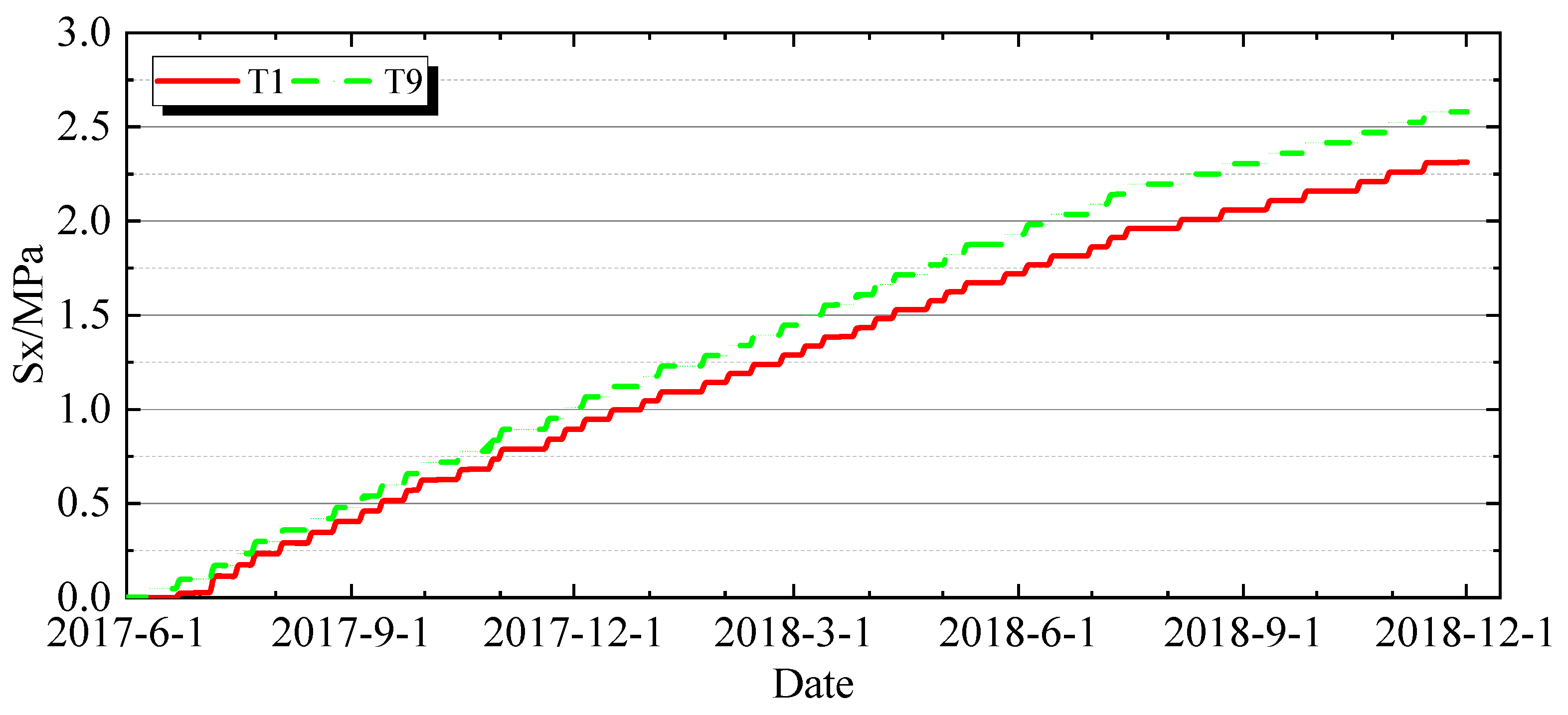 Buildings 15 03967 g024 Buildings 15 03967 g024