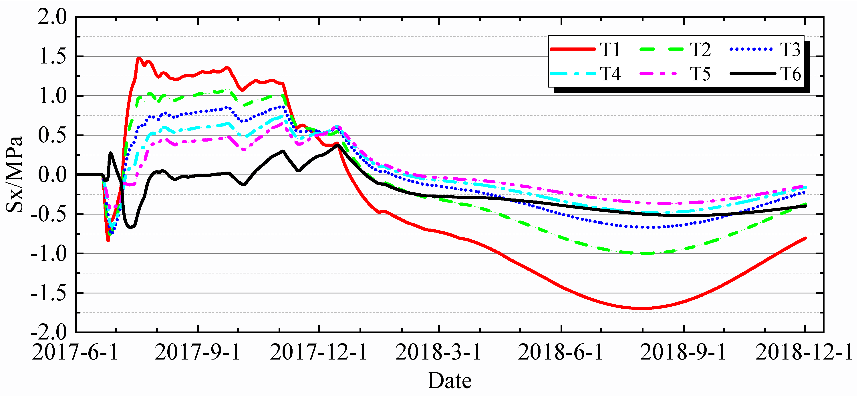 Buildings 15 03967 g027 Buildings 15 03967 g027