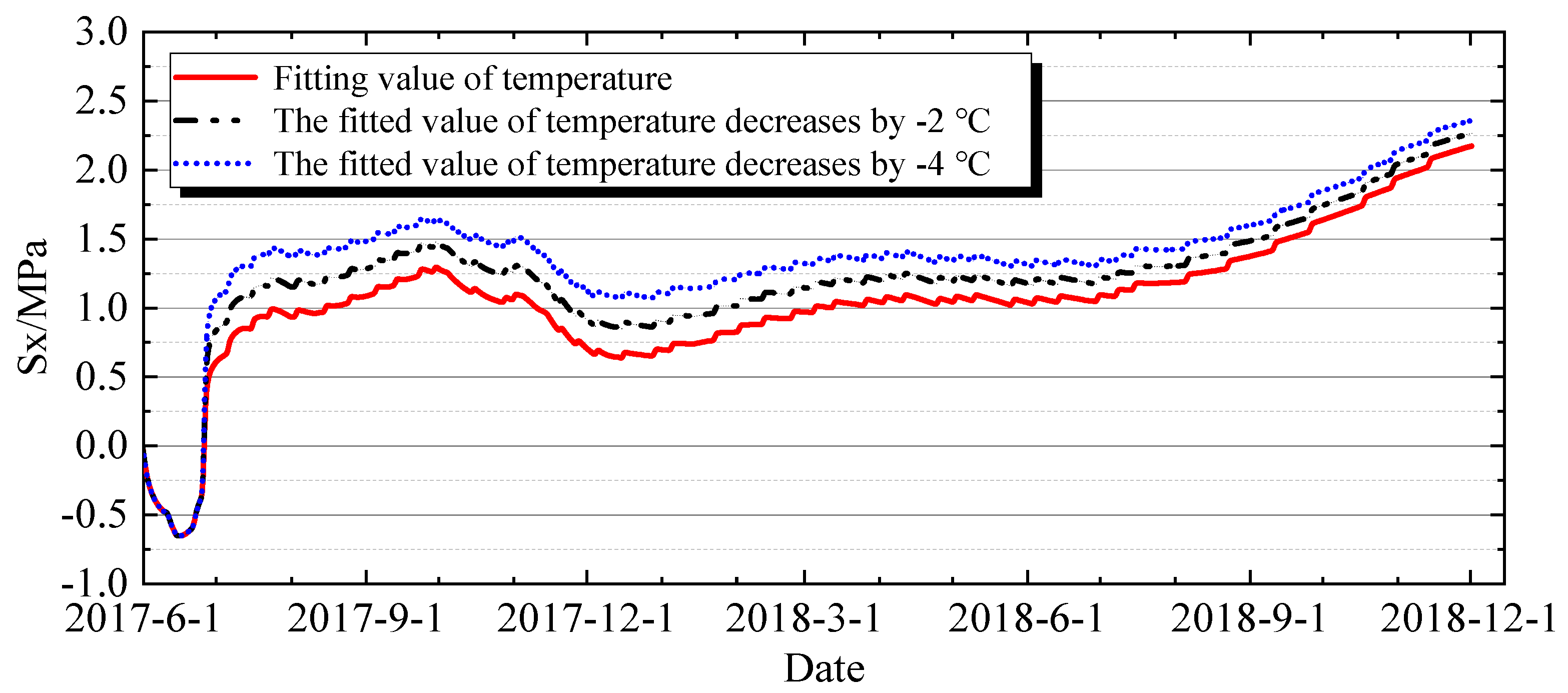 Buildings 15 03967 g031 Buildings 15 03967 g031