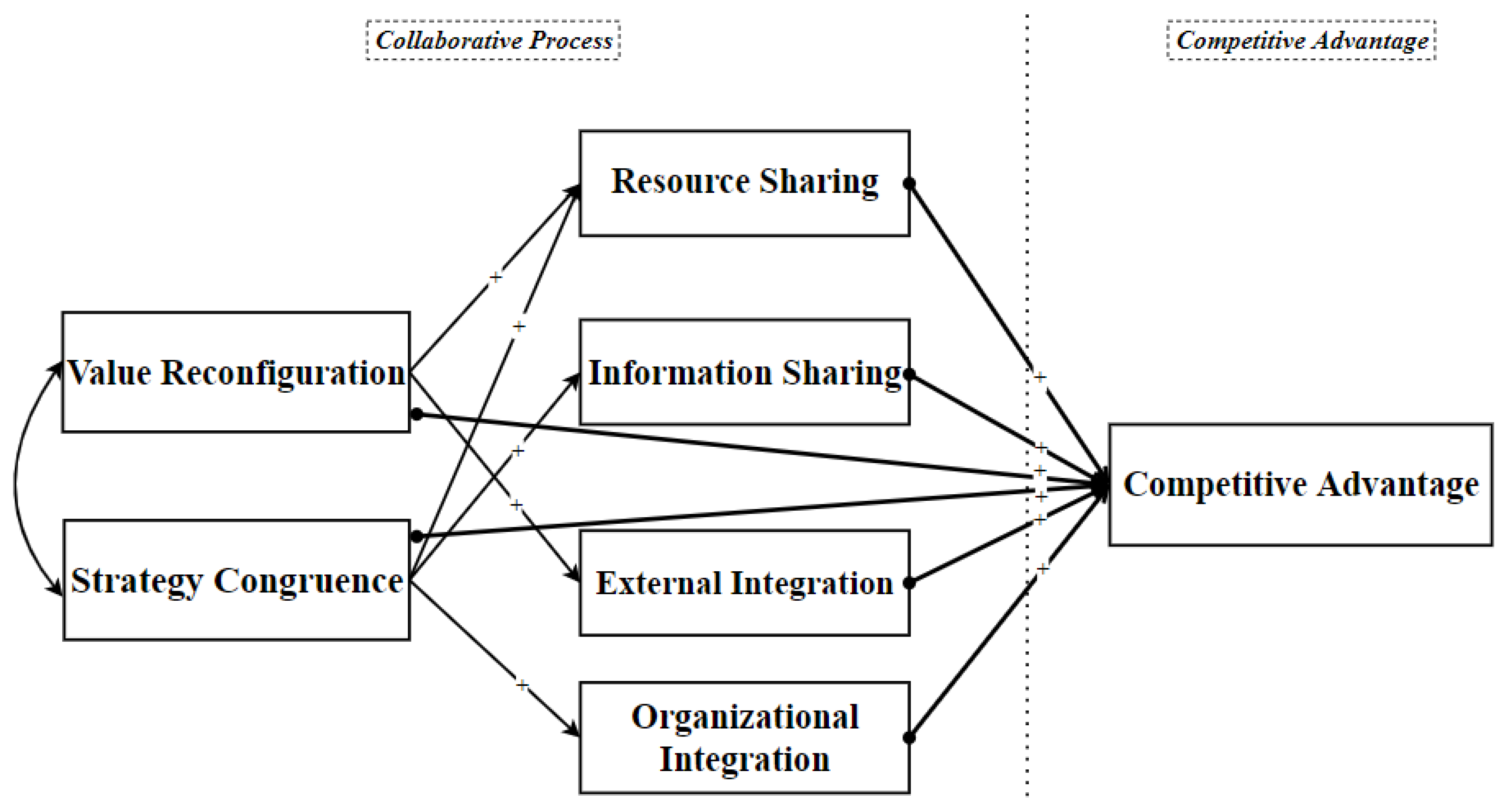 Buildings 15 03968 g002