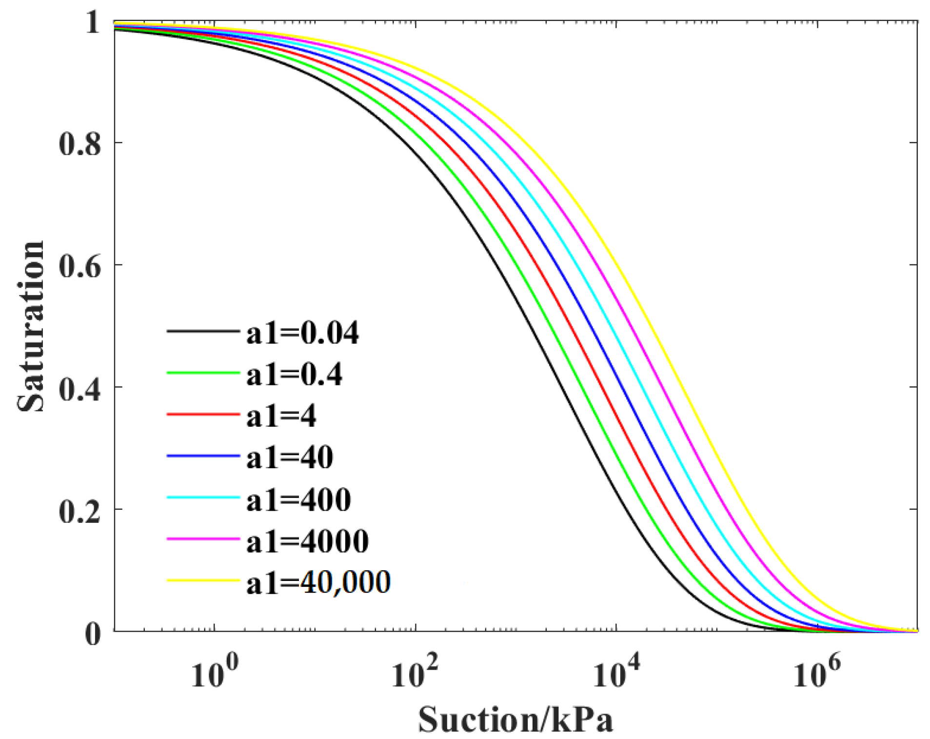 Buildings 15 03969 g002