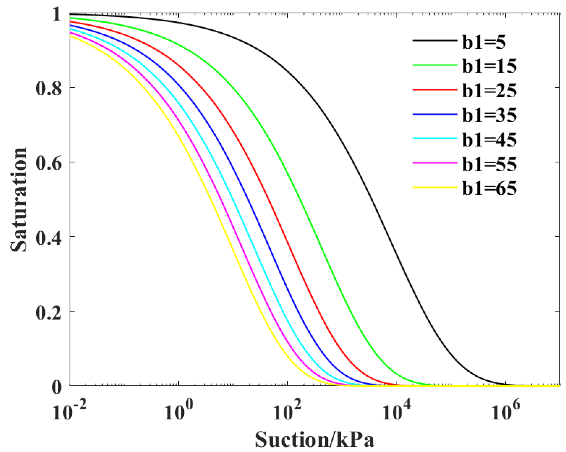 Buildings 15 03969 g003