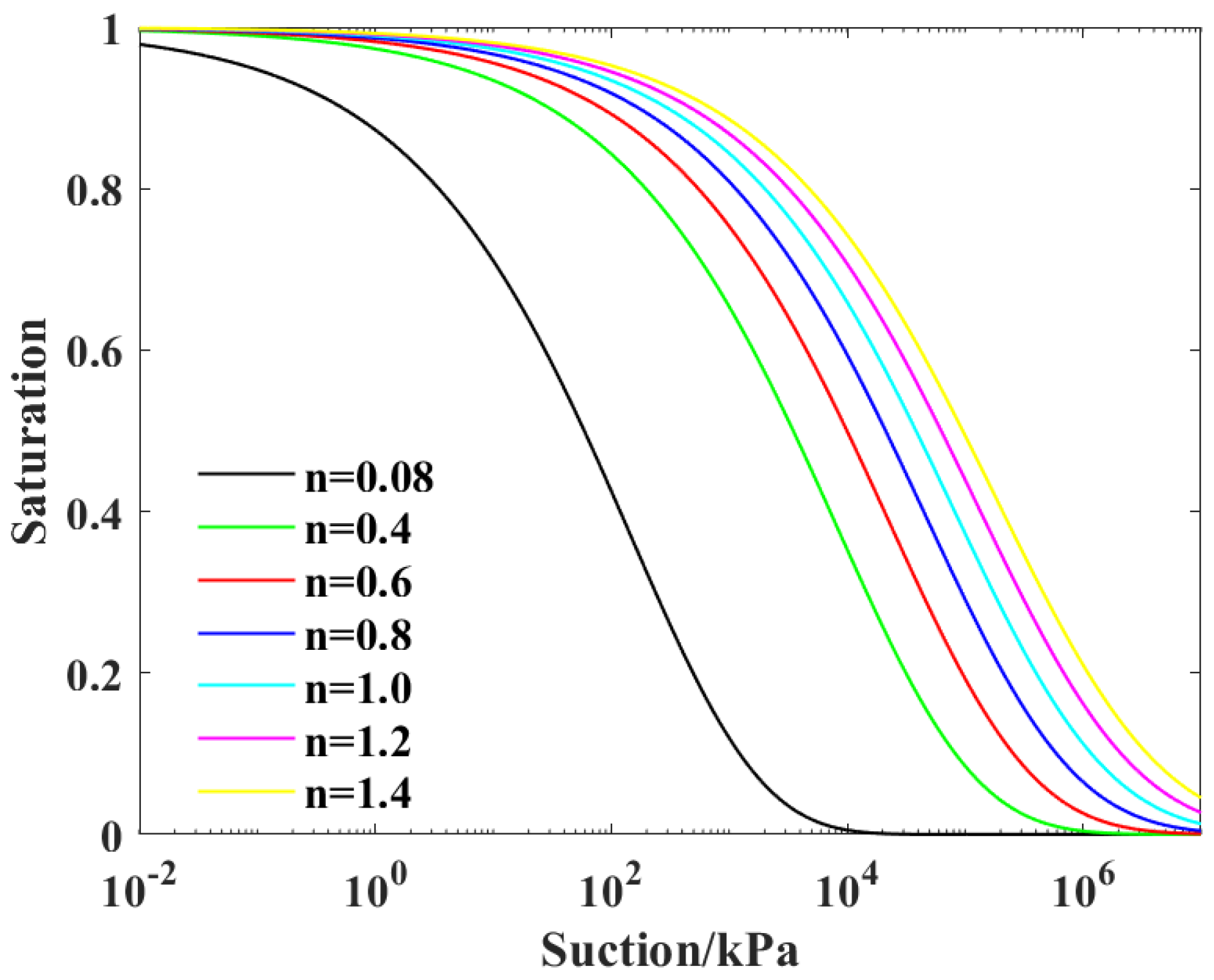 Buildings 15 03969 g004