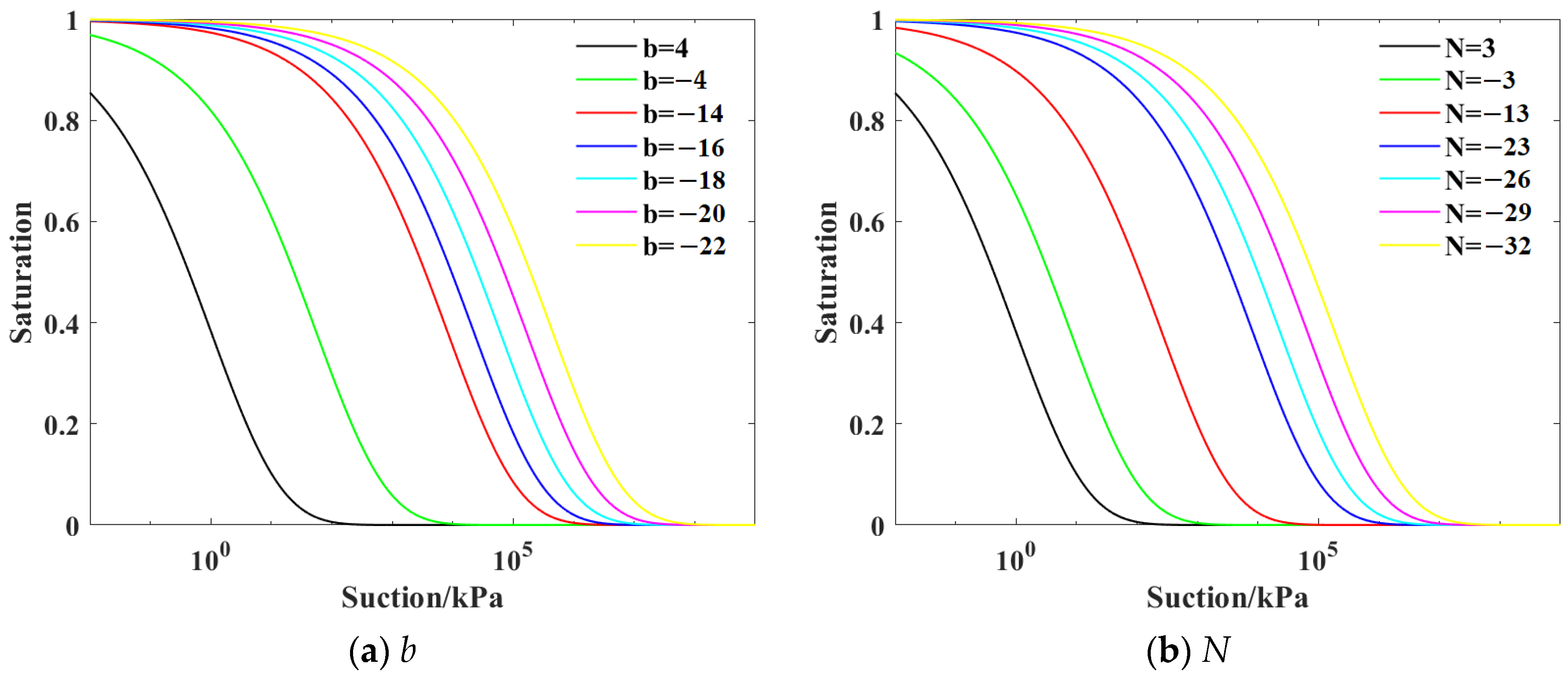 Buildings 15 03969 g005