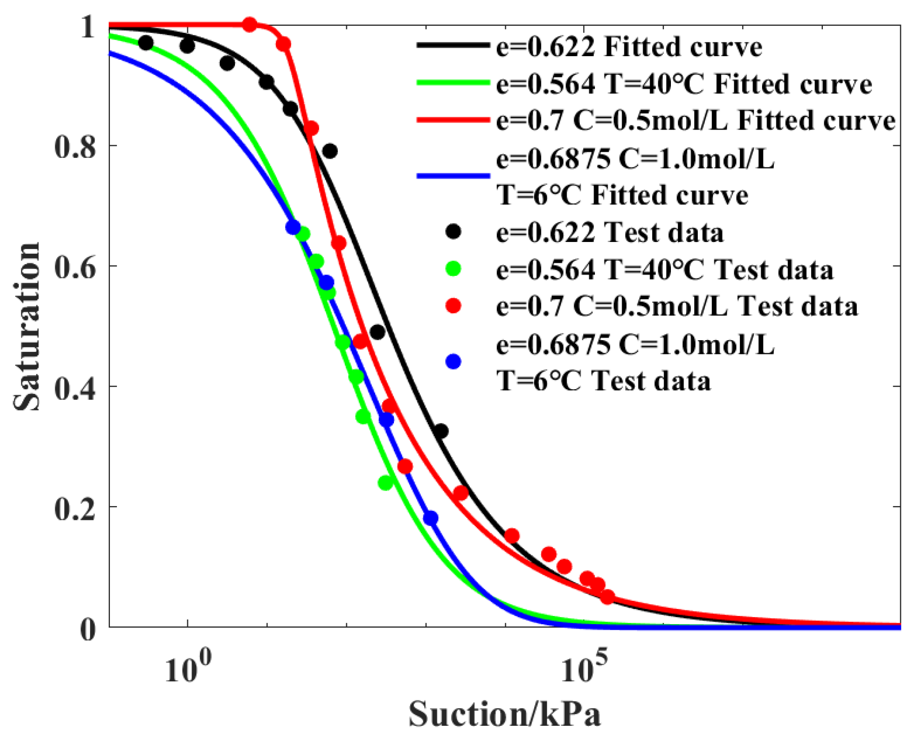 Buildings 15 03969 g006