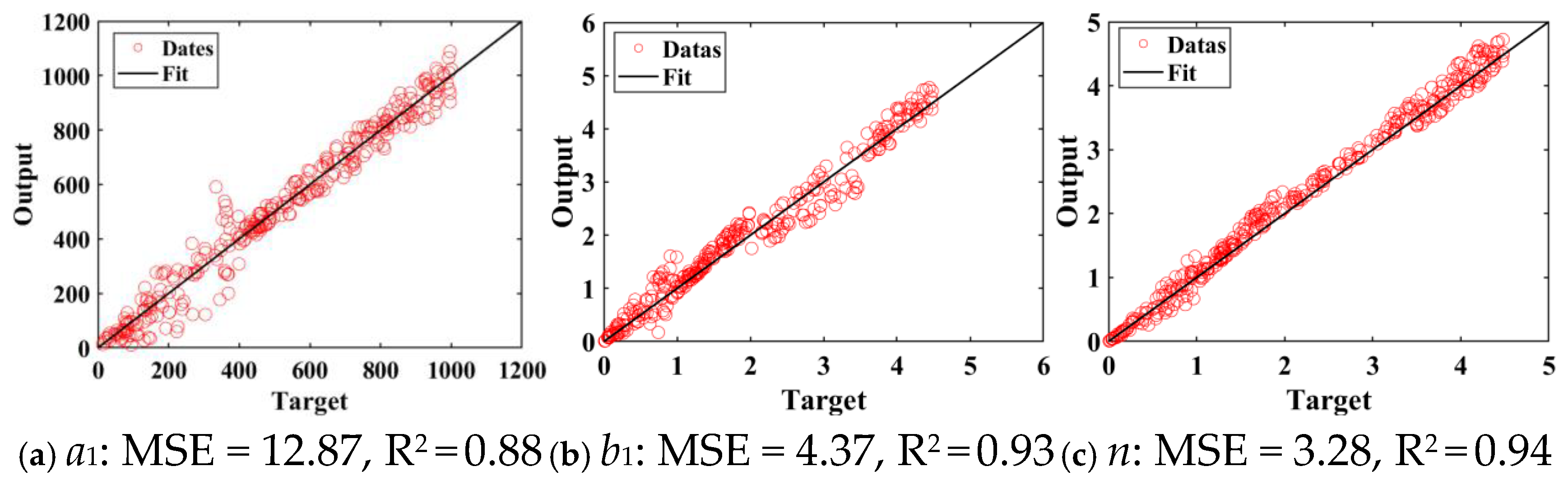 Buildings 15 03969 g008