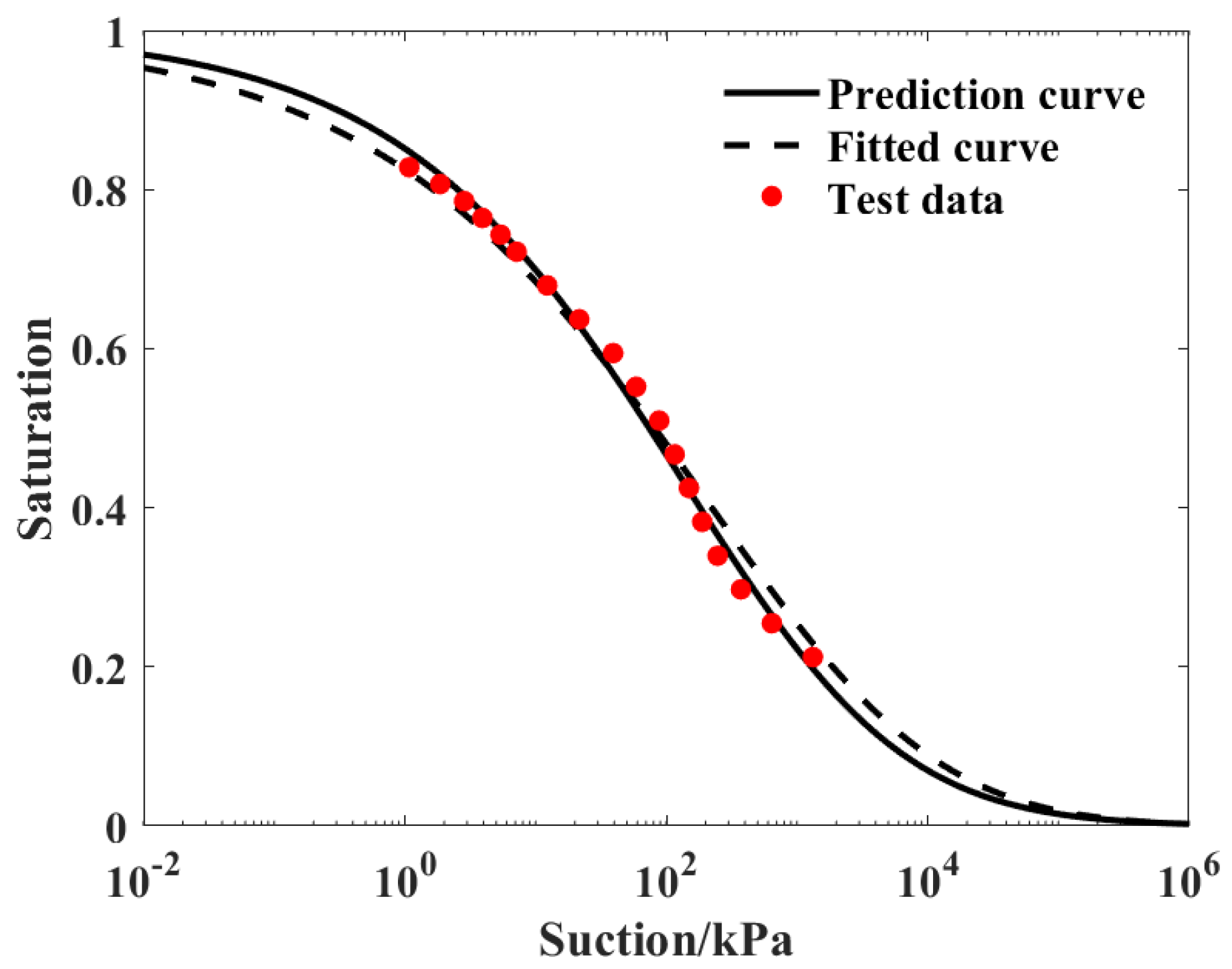 Buildings 15 03969 g009