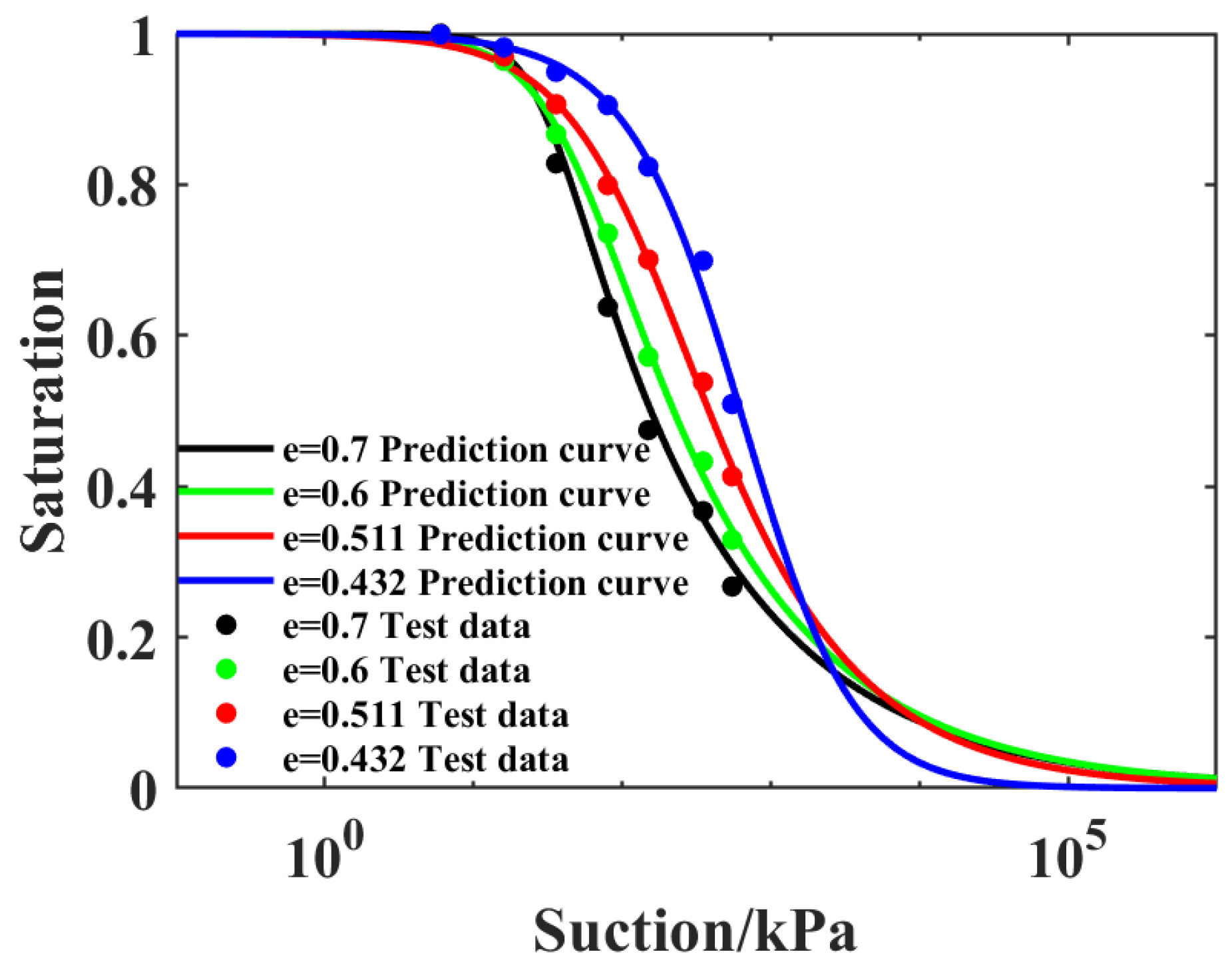 Buildings 15 03969 g010