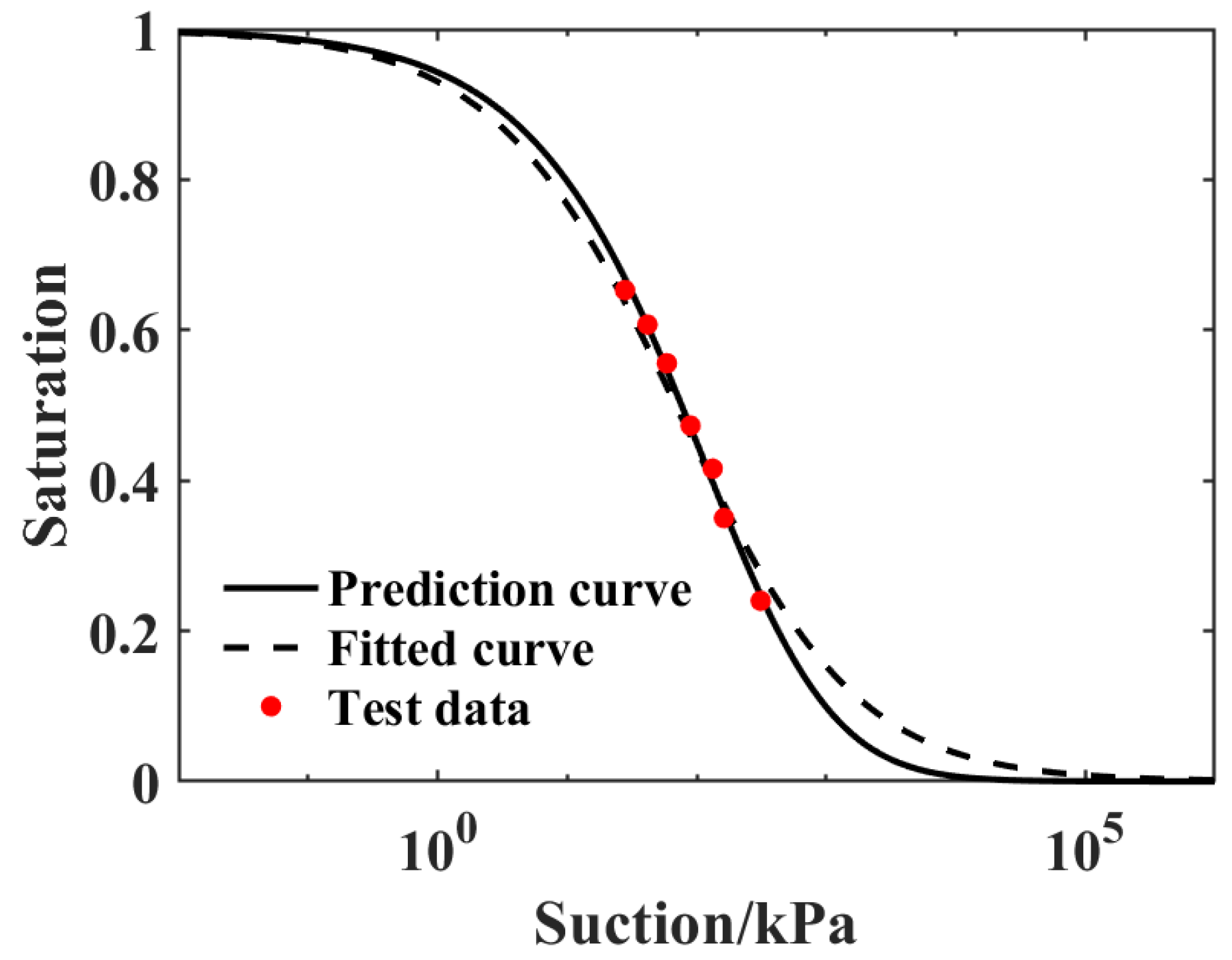 Buildings 15 03969 g011