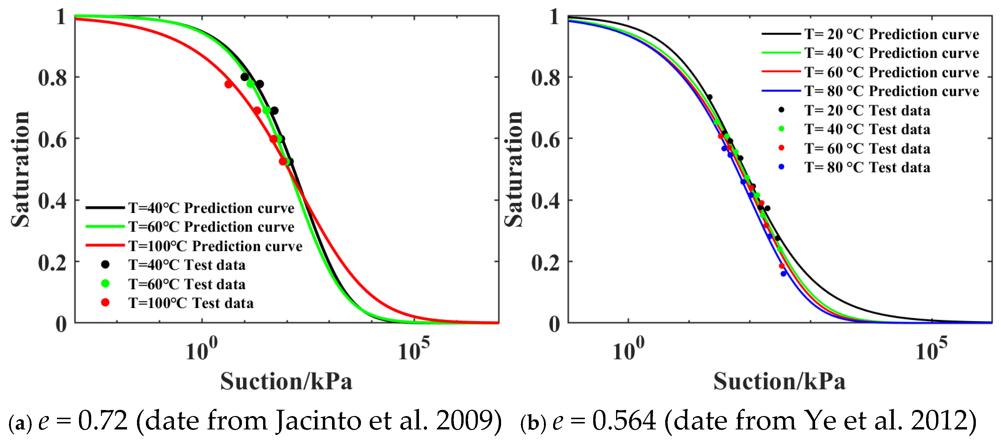 Buildings 15 03969 g012