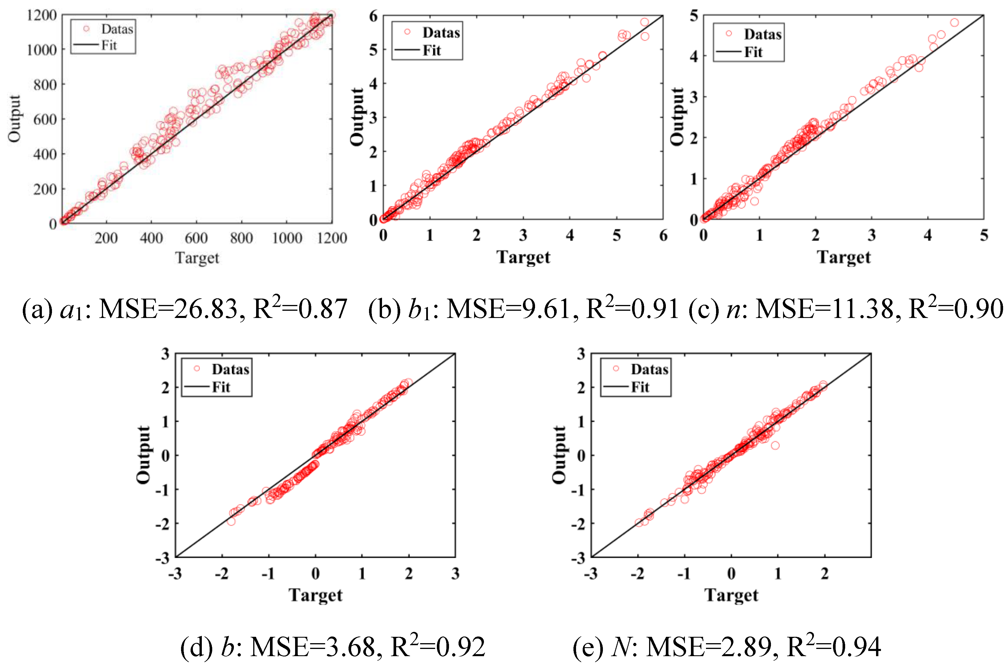 Buildings 15 03969 g013