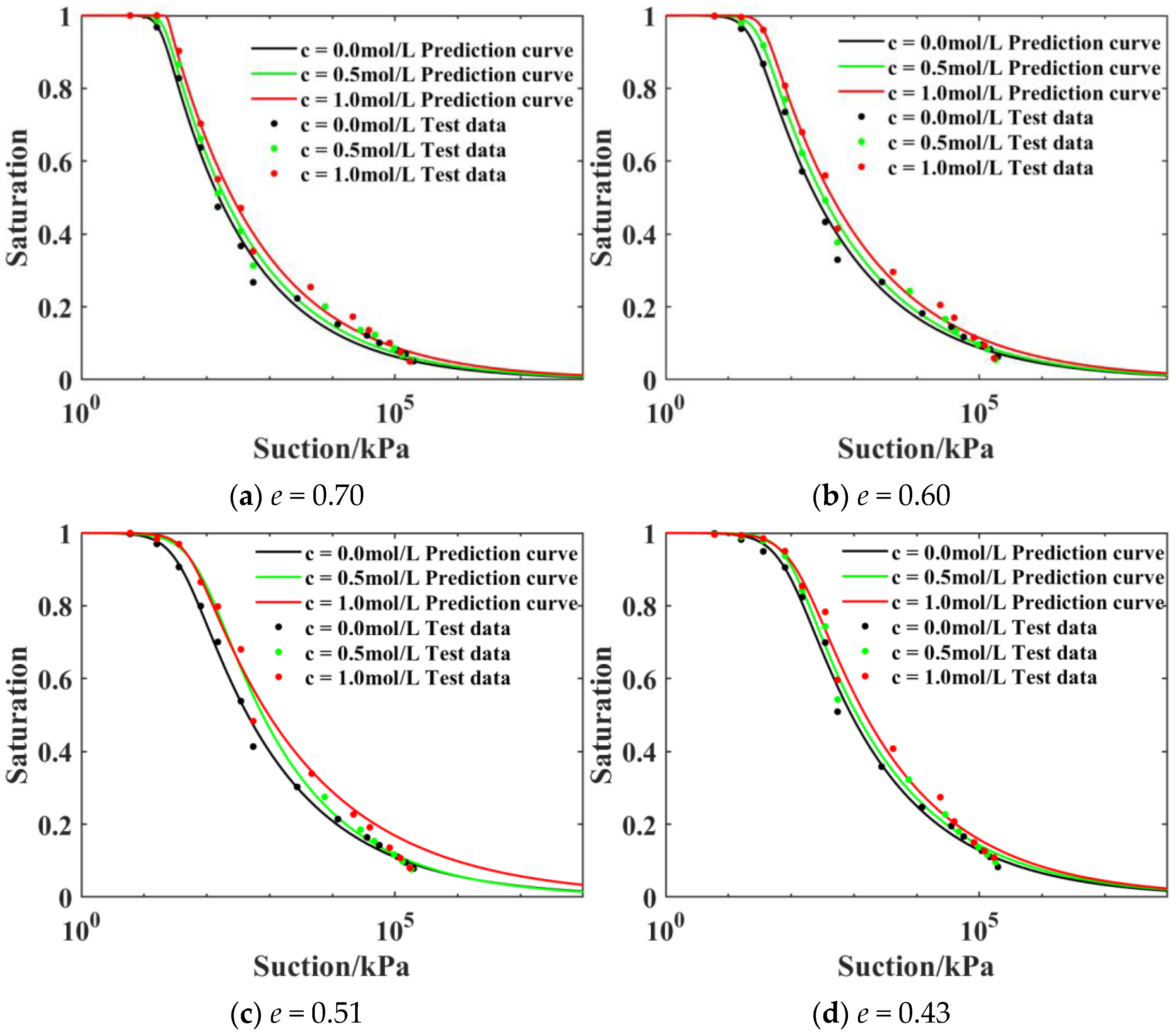 Buildings 15 03969 g015