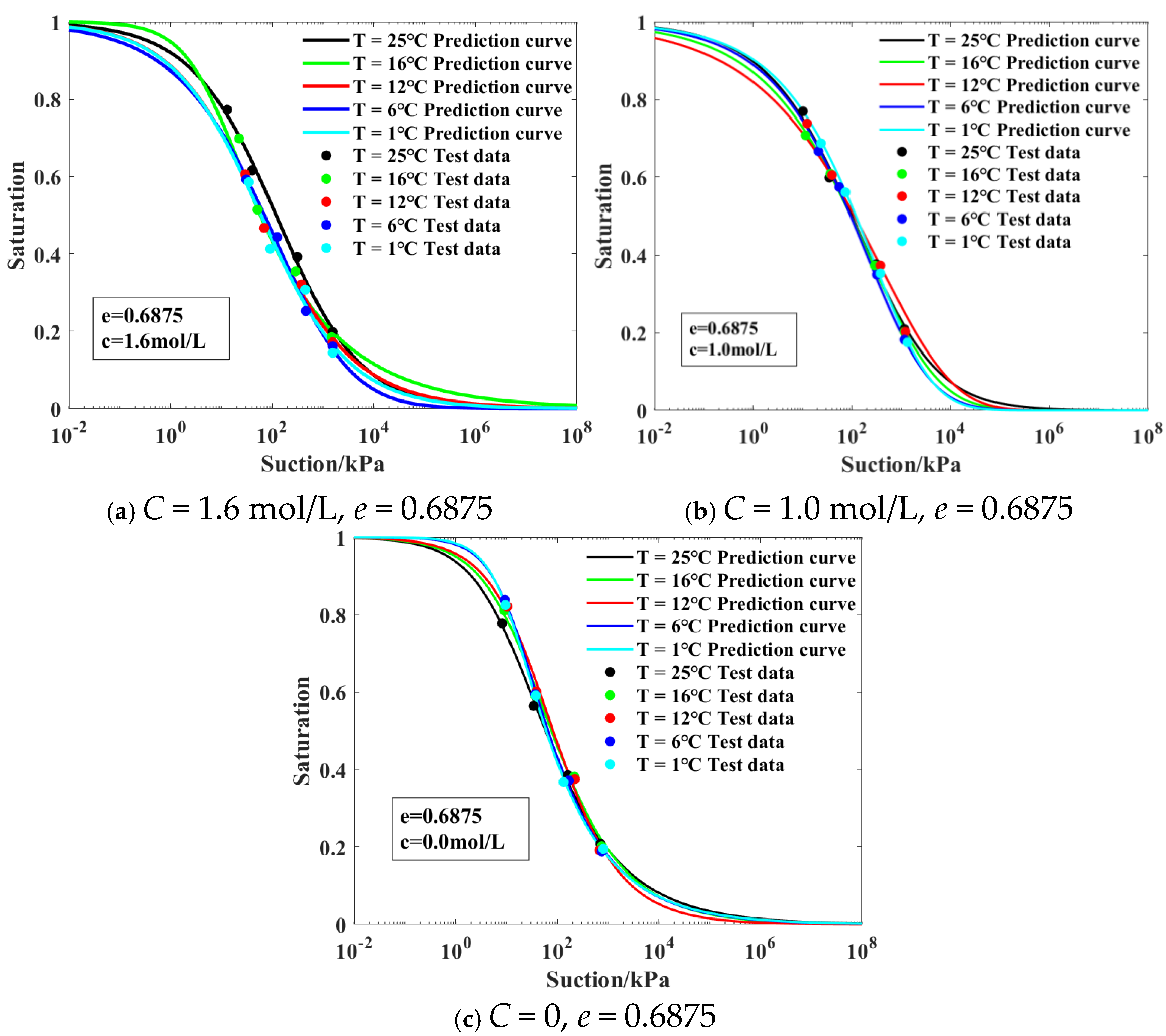 Buildings 15 03969 g016